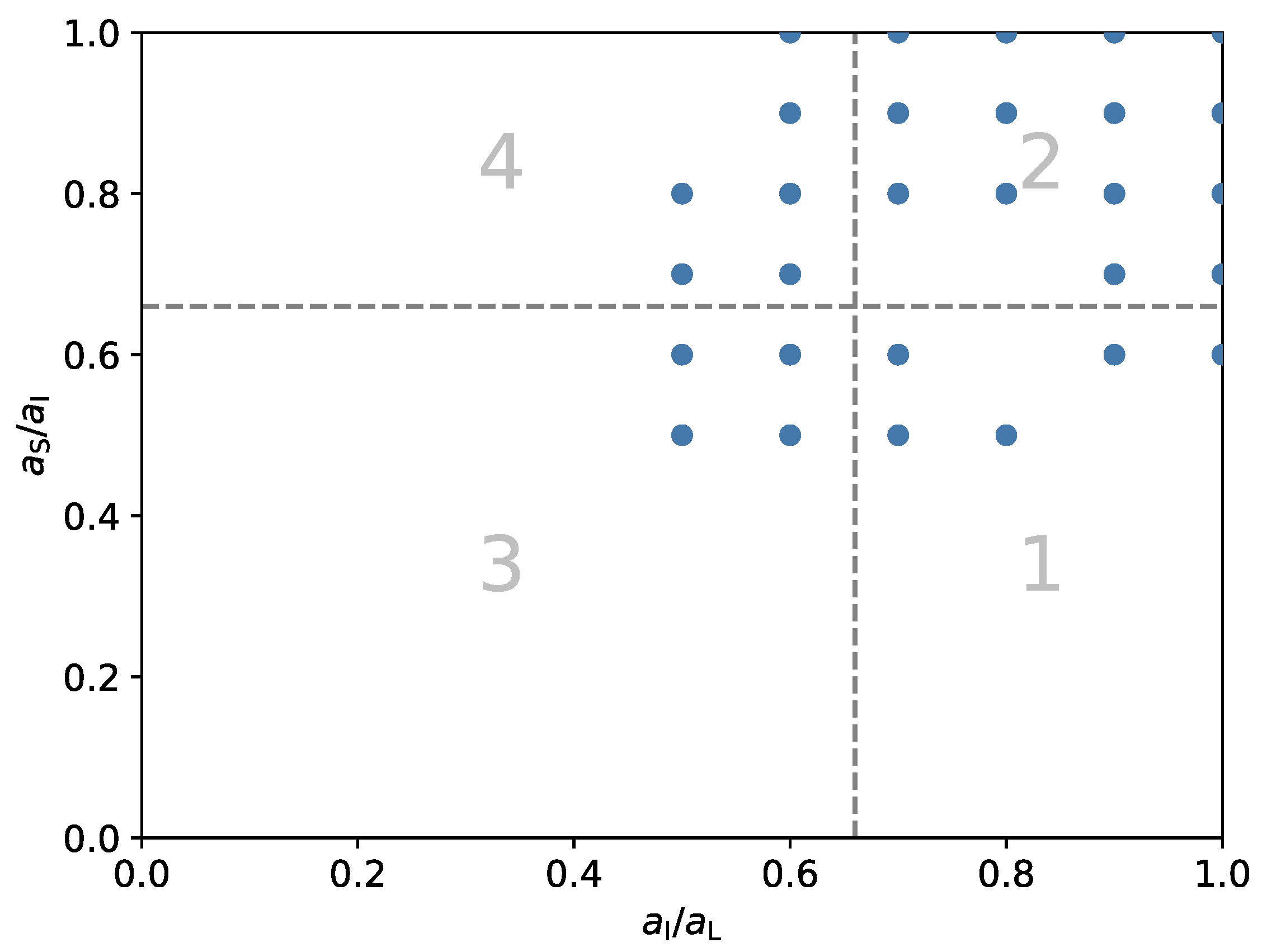 Computation 09 00040 g009