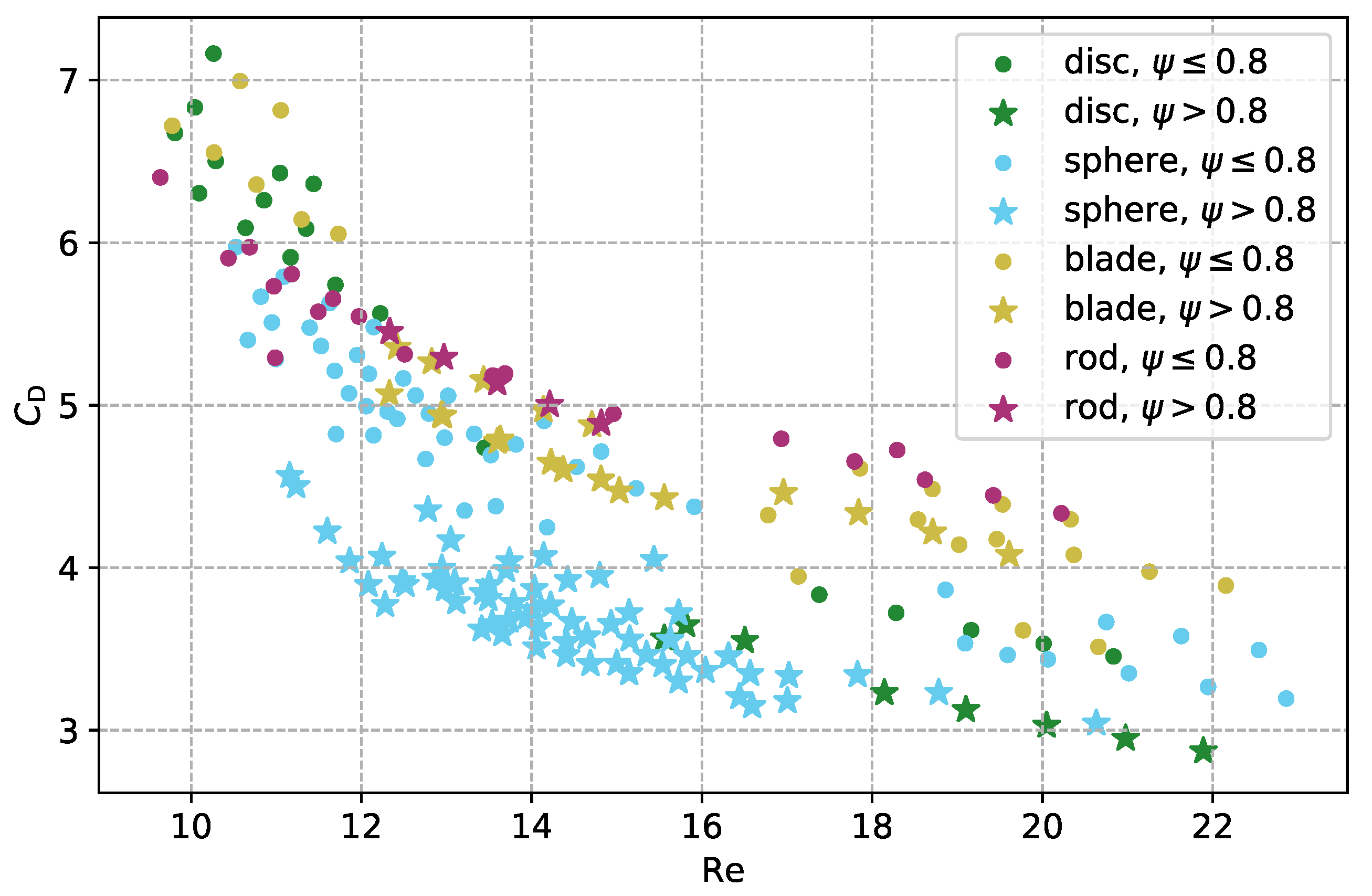 Computation 09 00040 g011