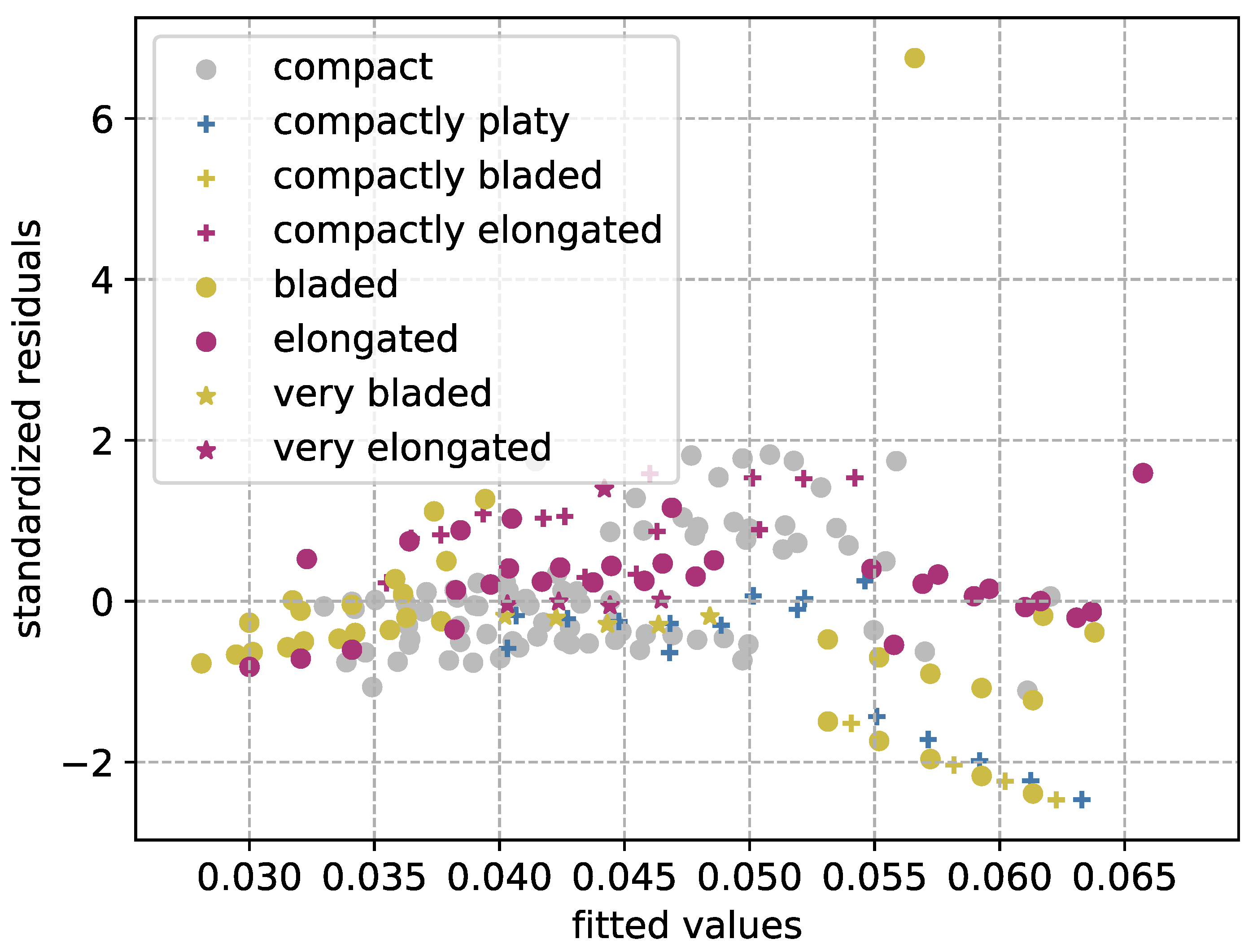 Computation 09 00040 g013