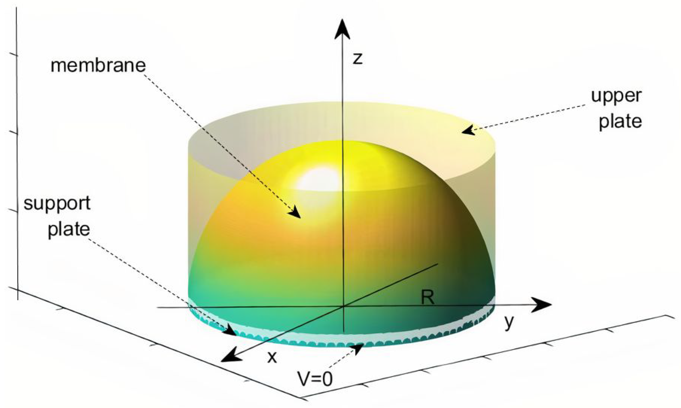 Computation 09 00041 g001