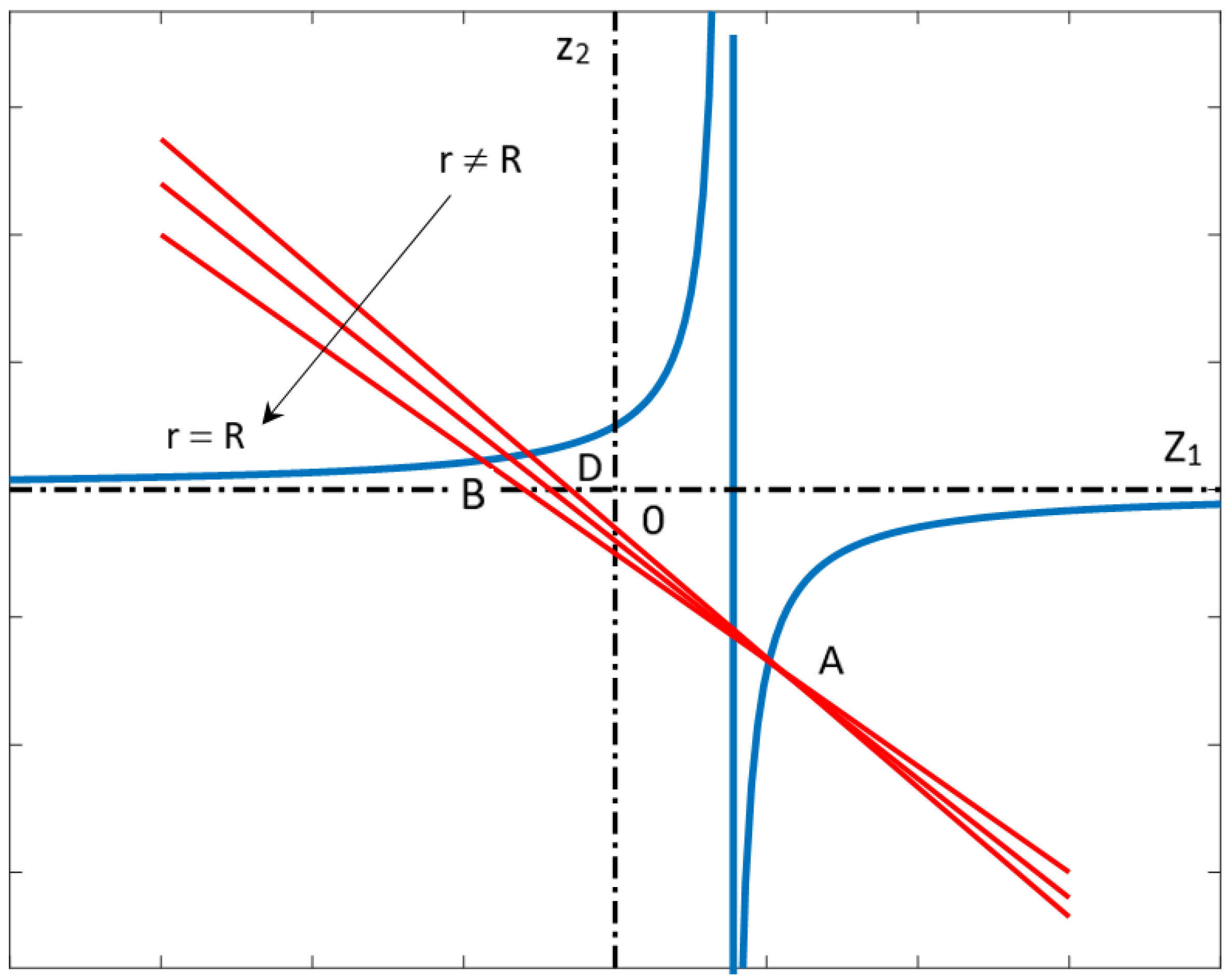 Computation 09 00041 g002