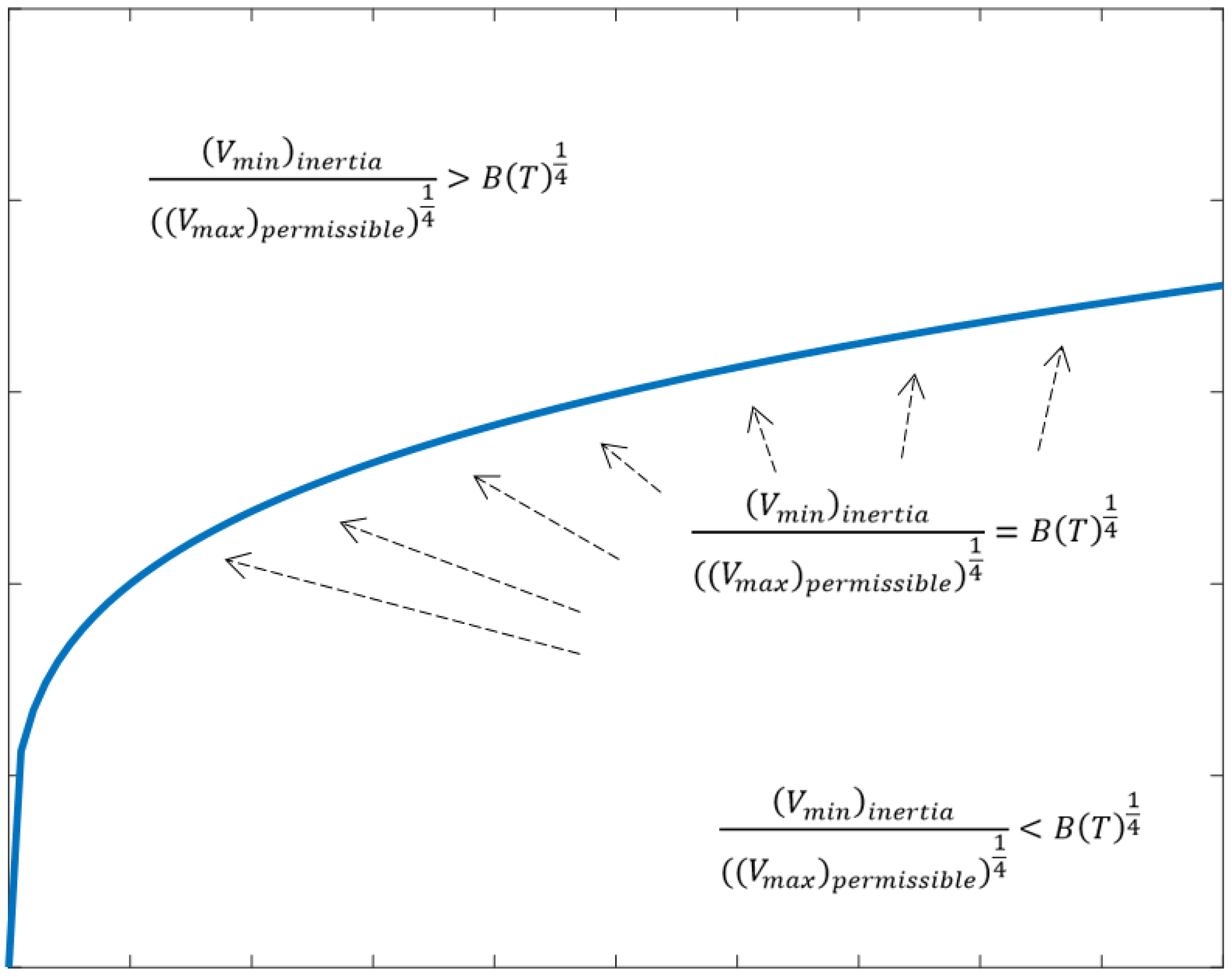Computation 09 00041 g003