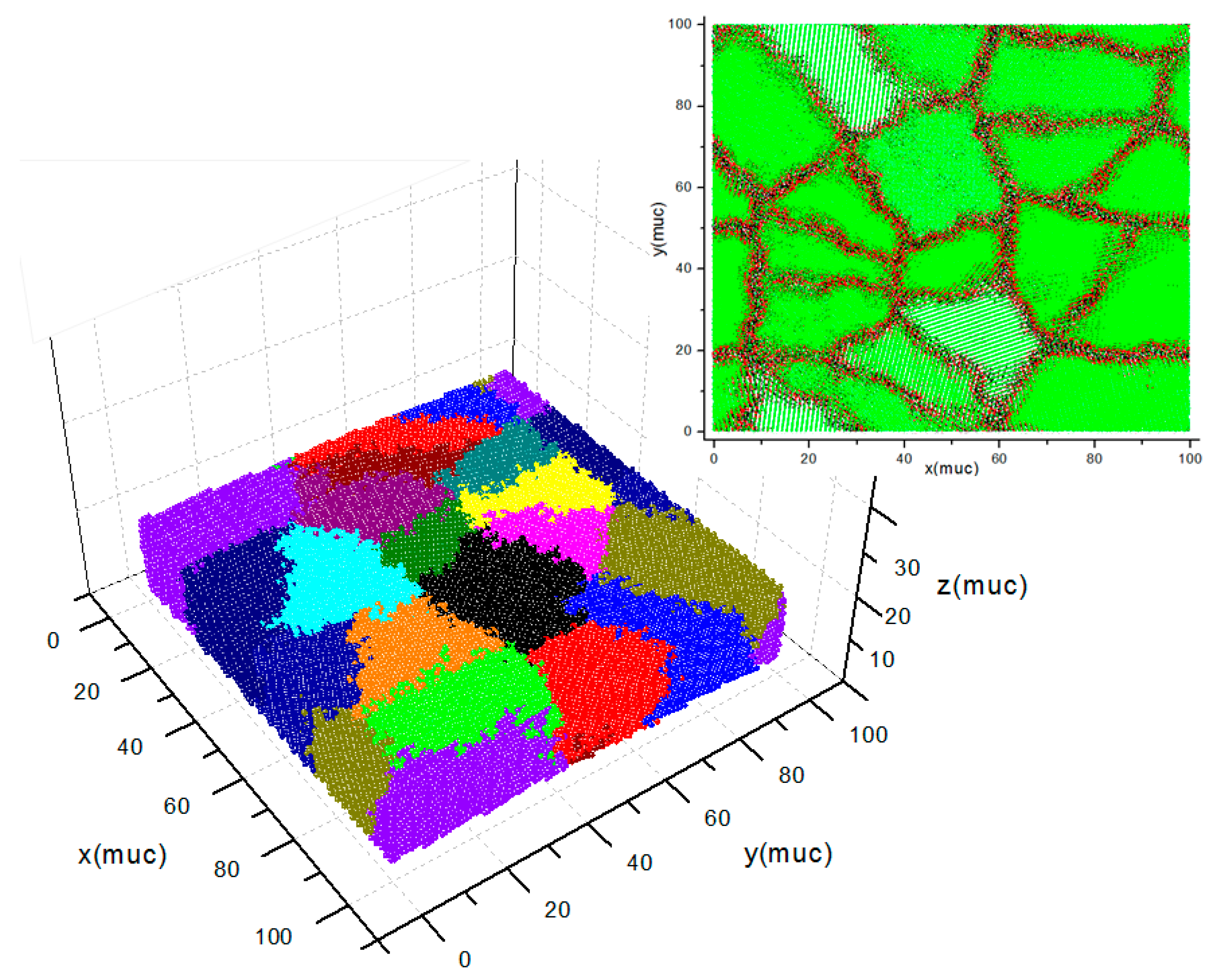 Computation 09 00045 g001