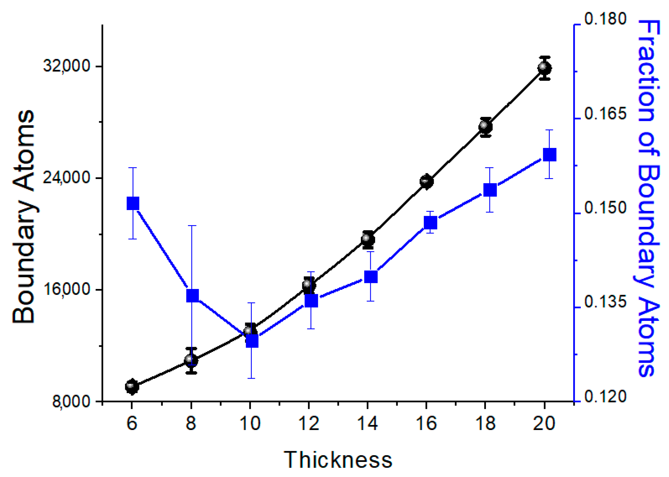 Computation 09 00045 g002