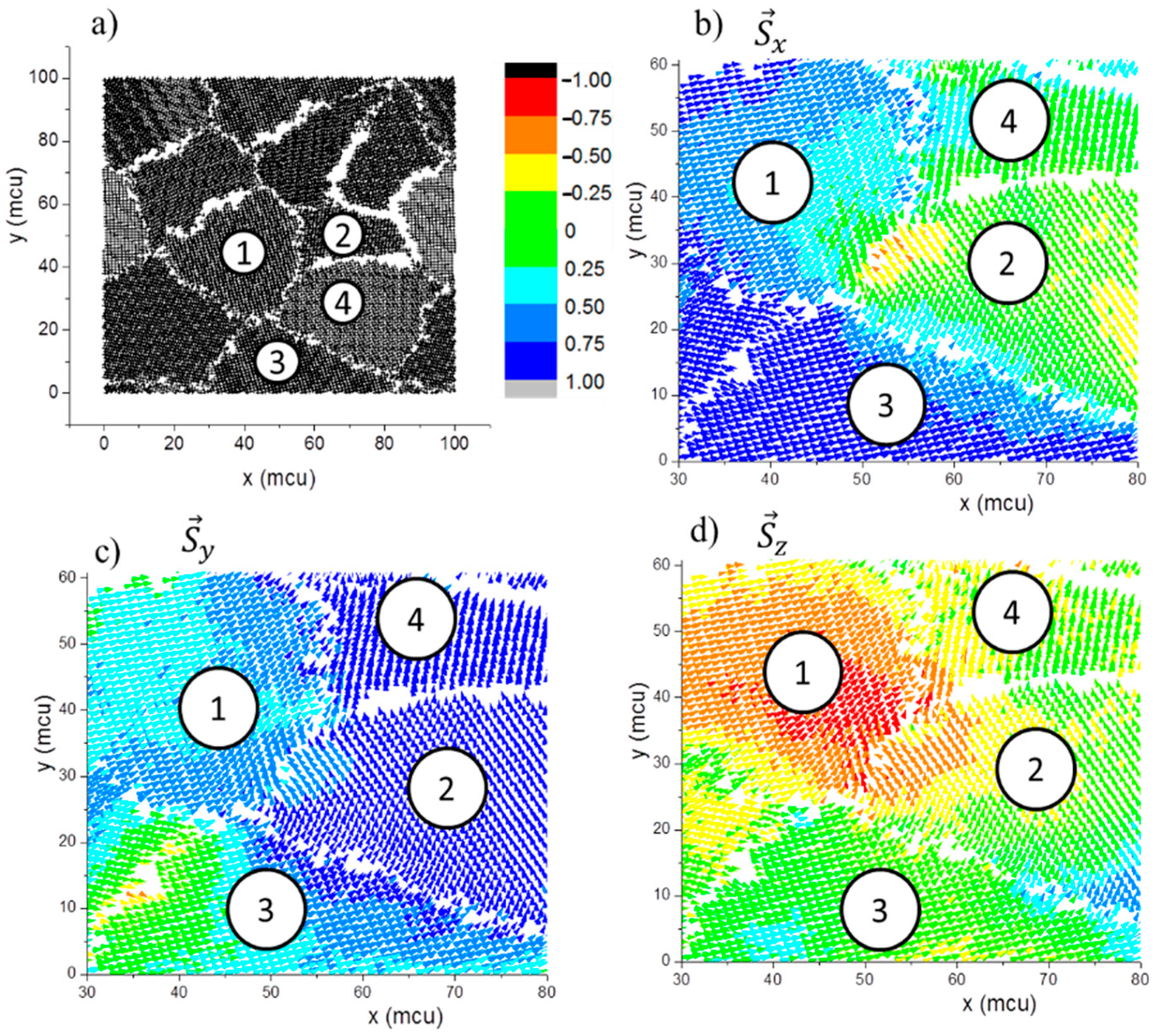 Computation 09 00045 g005