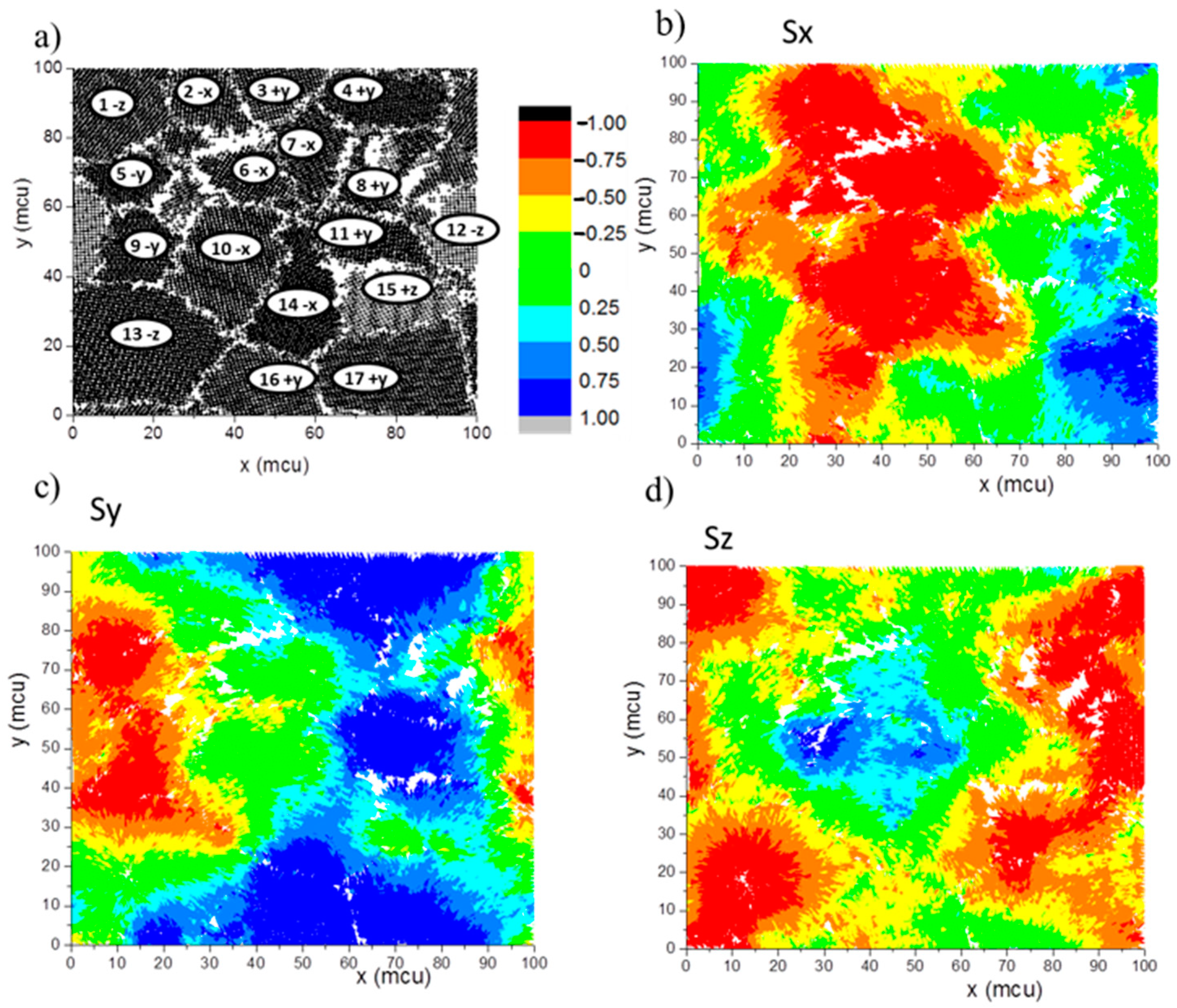 Computation 09 00045 g006