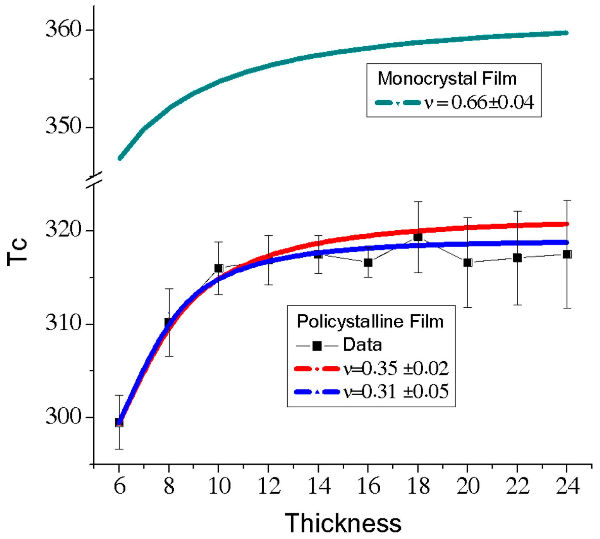 Computation 09 00045 g007