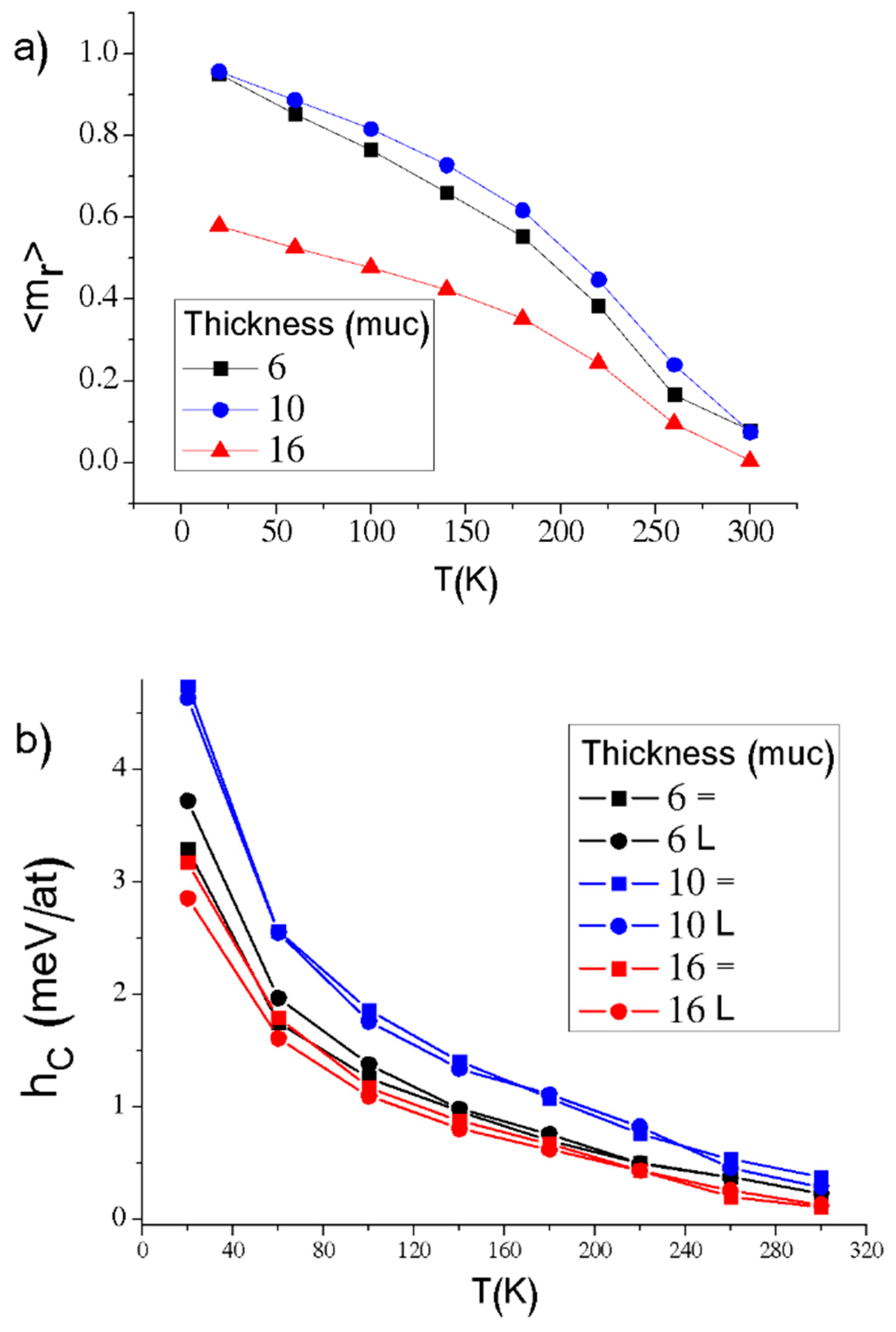 Computation 09 00045 g010