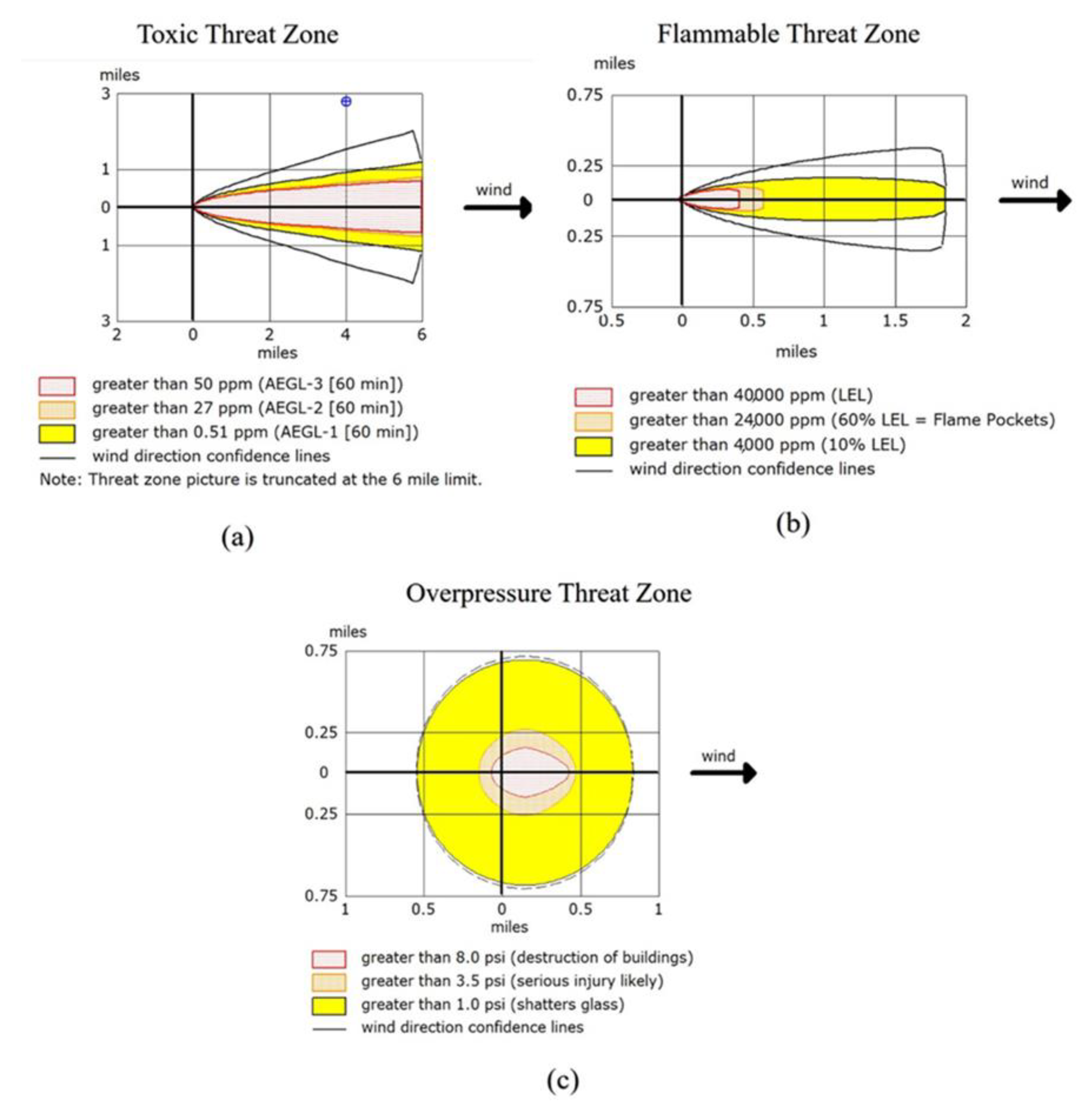 Computation 09 00046 g003 Computation 09 00046 g003