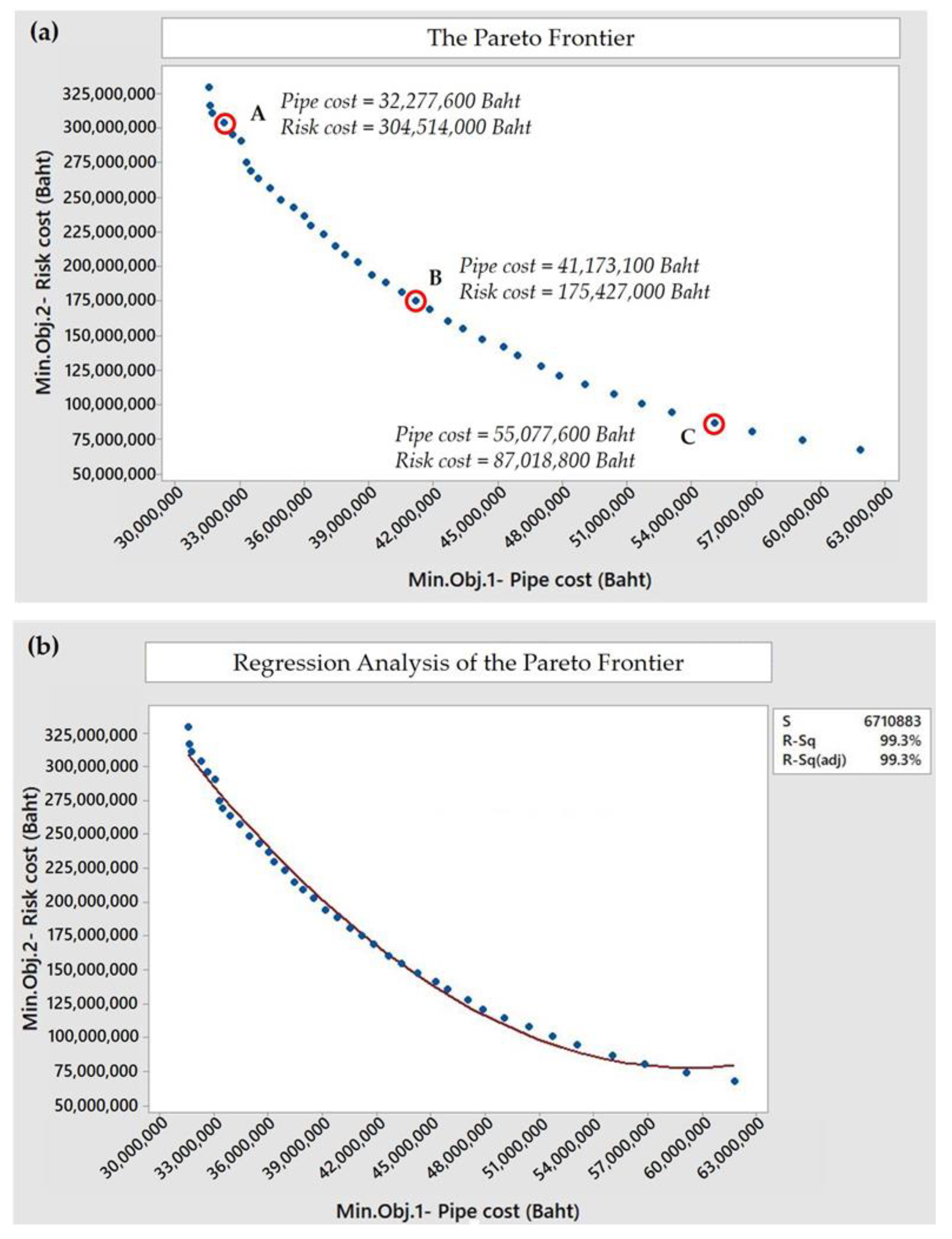 Computation 09 00046 g007 Computation 09 00046 g007