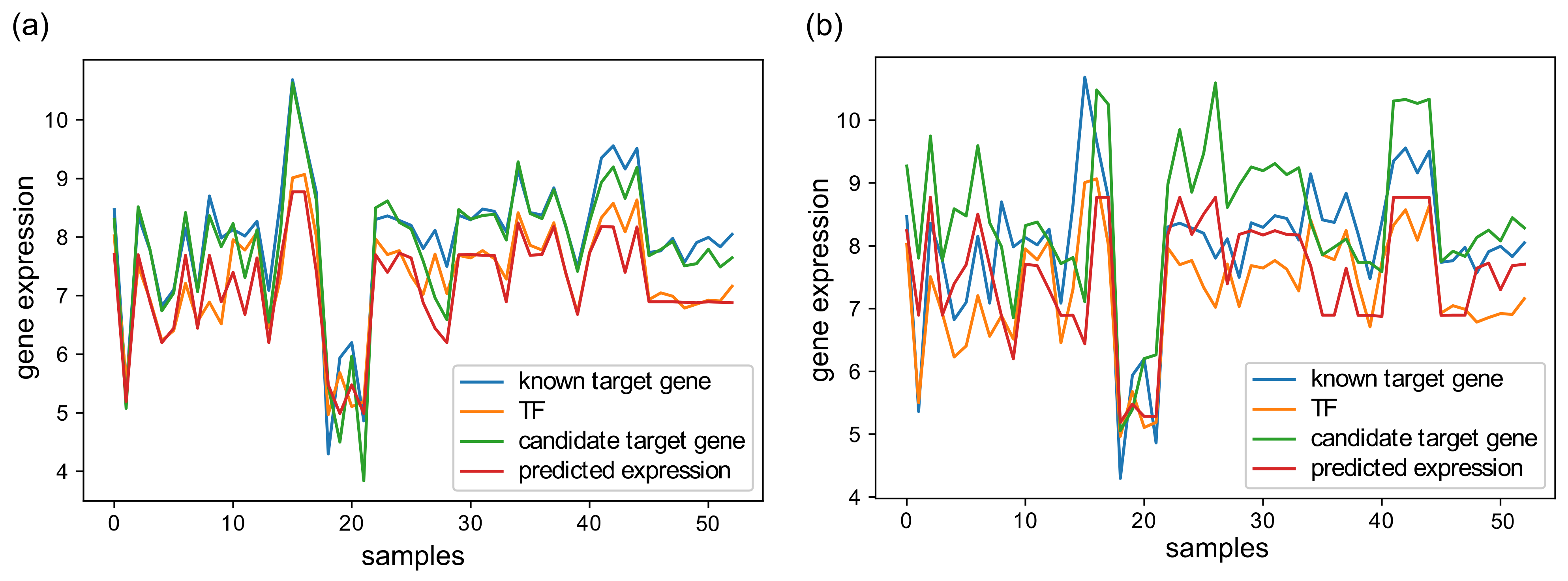 Computation 09 00048 g002