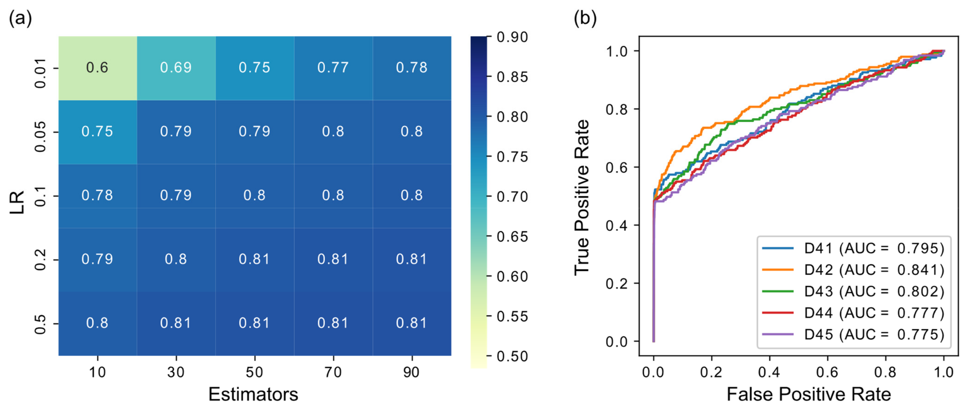 Computation 09 00048 g003