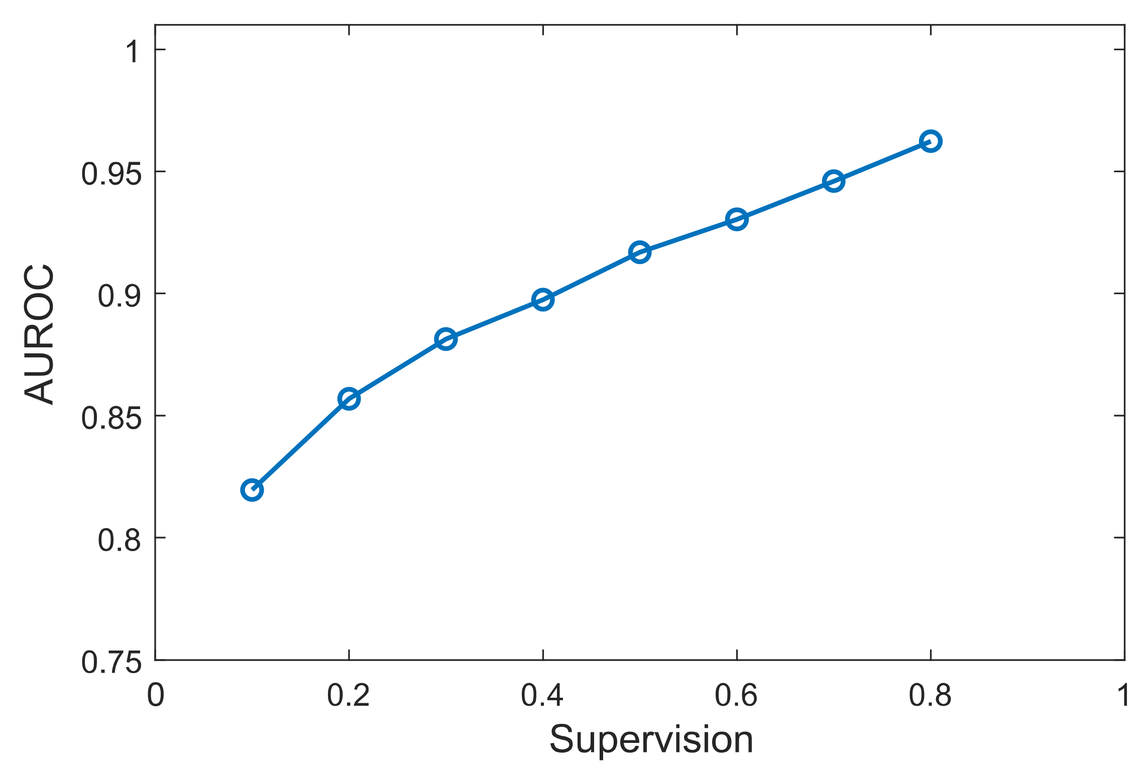 Computation 09 00048 g005