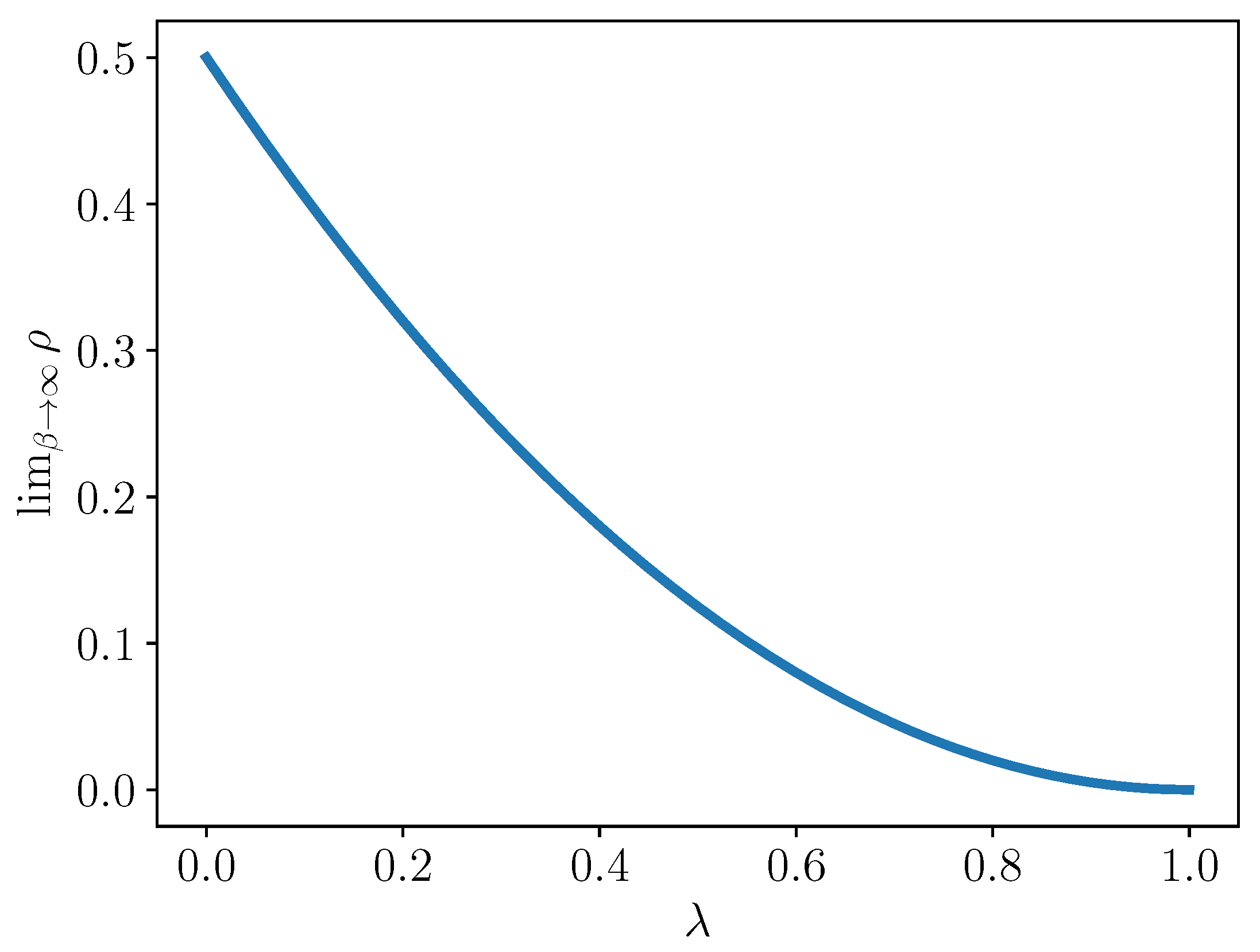 Computation 09 00049 g001