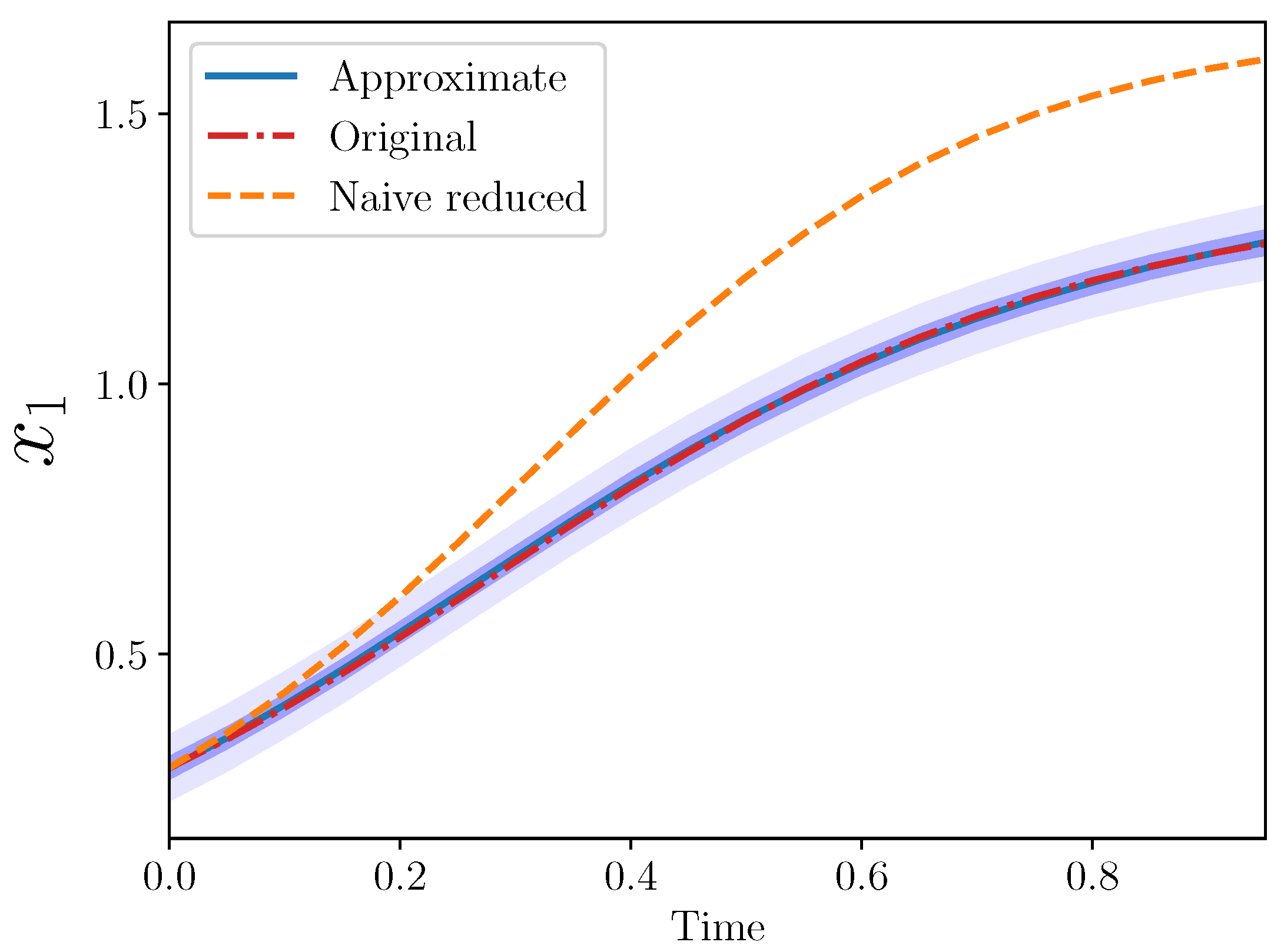 Computation 09 00049 g002