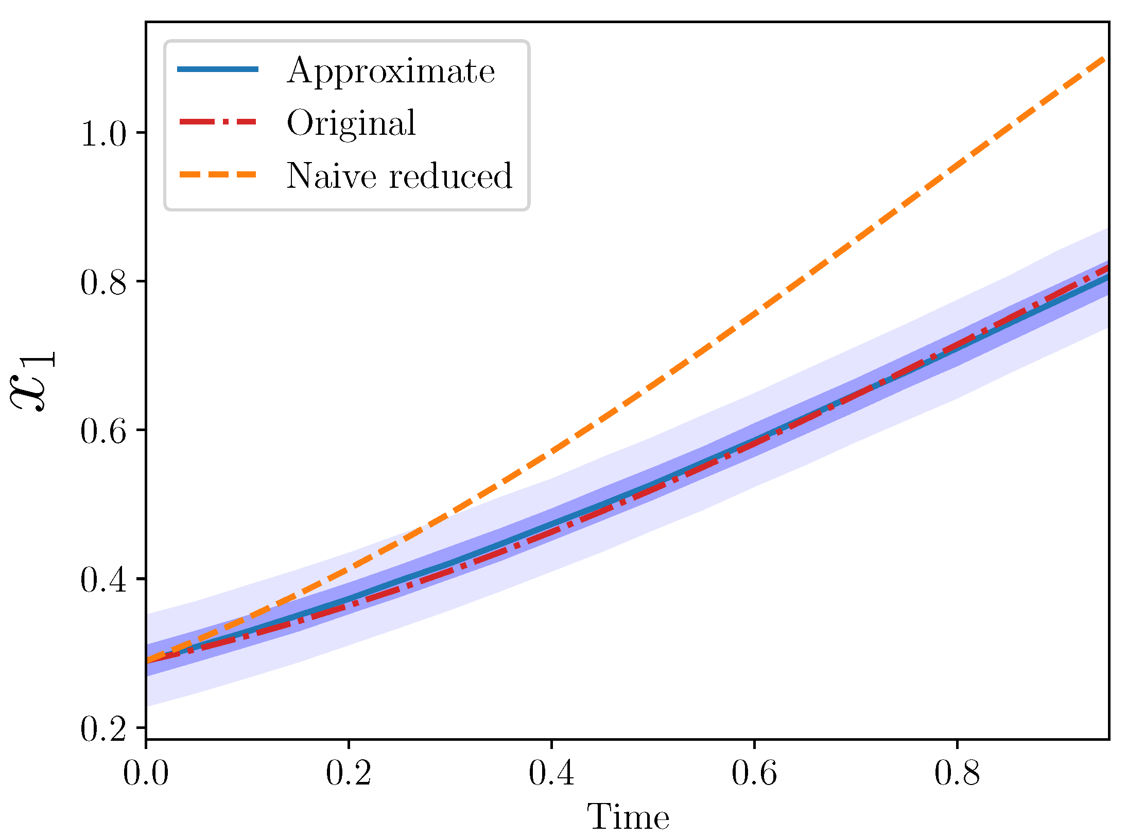 Computation 09 00049 g003
