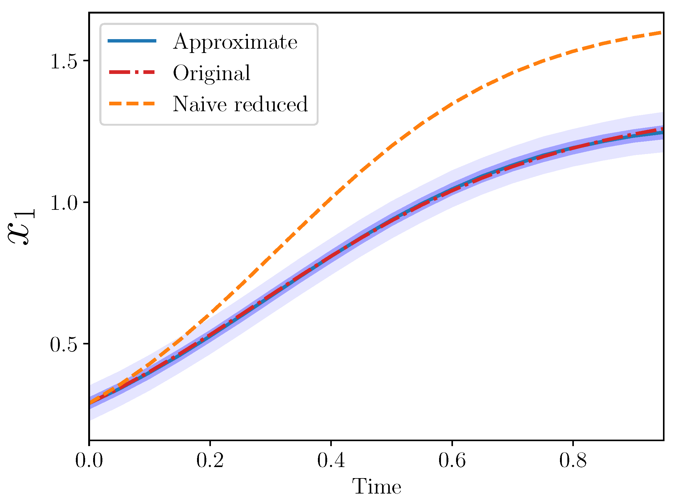 Computation 09 00049 g004