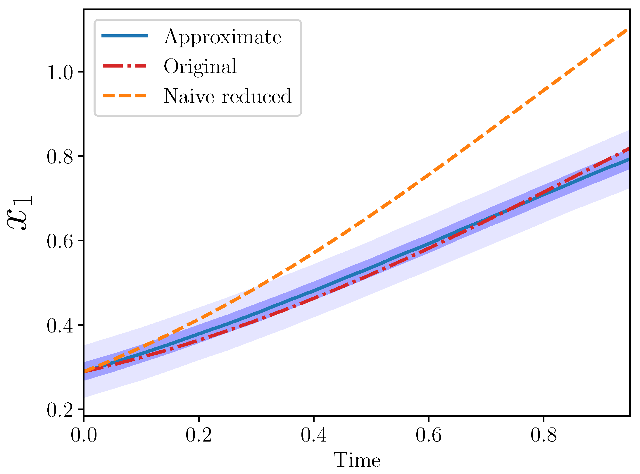 Computation 09 00049 g005