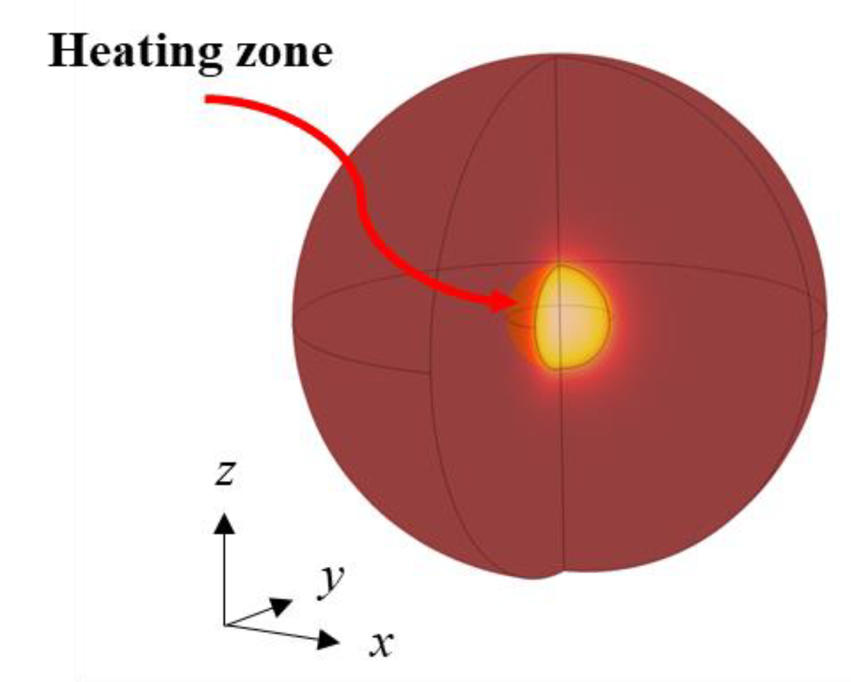 Computation 09 00050 g001