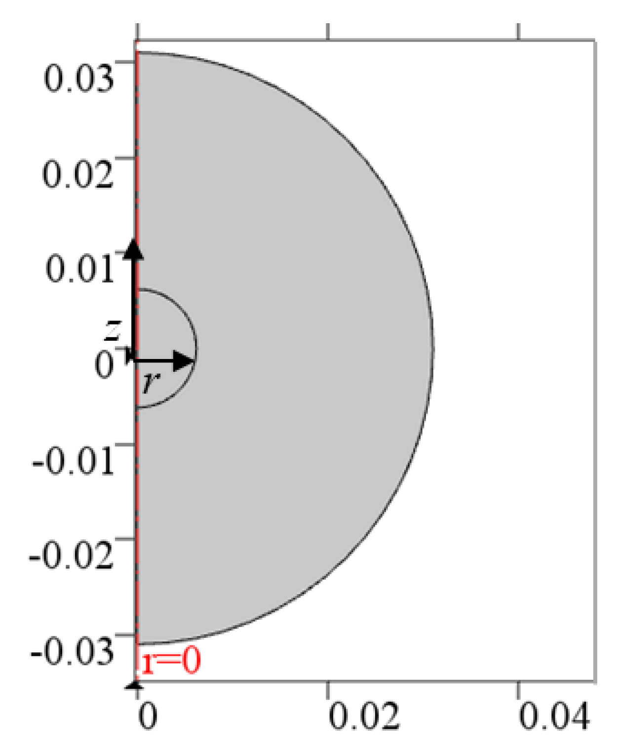 Computation 09 00050 g002