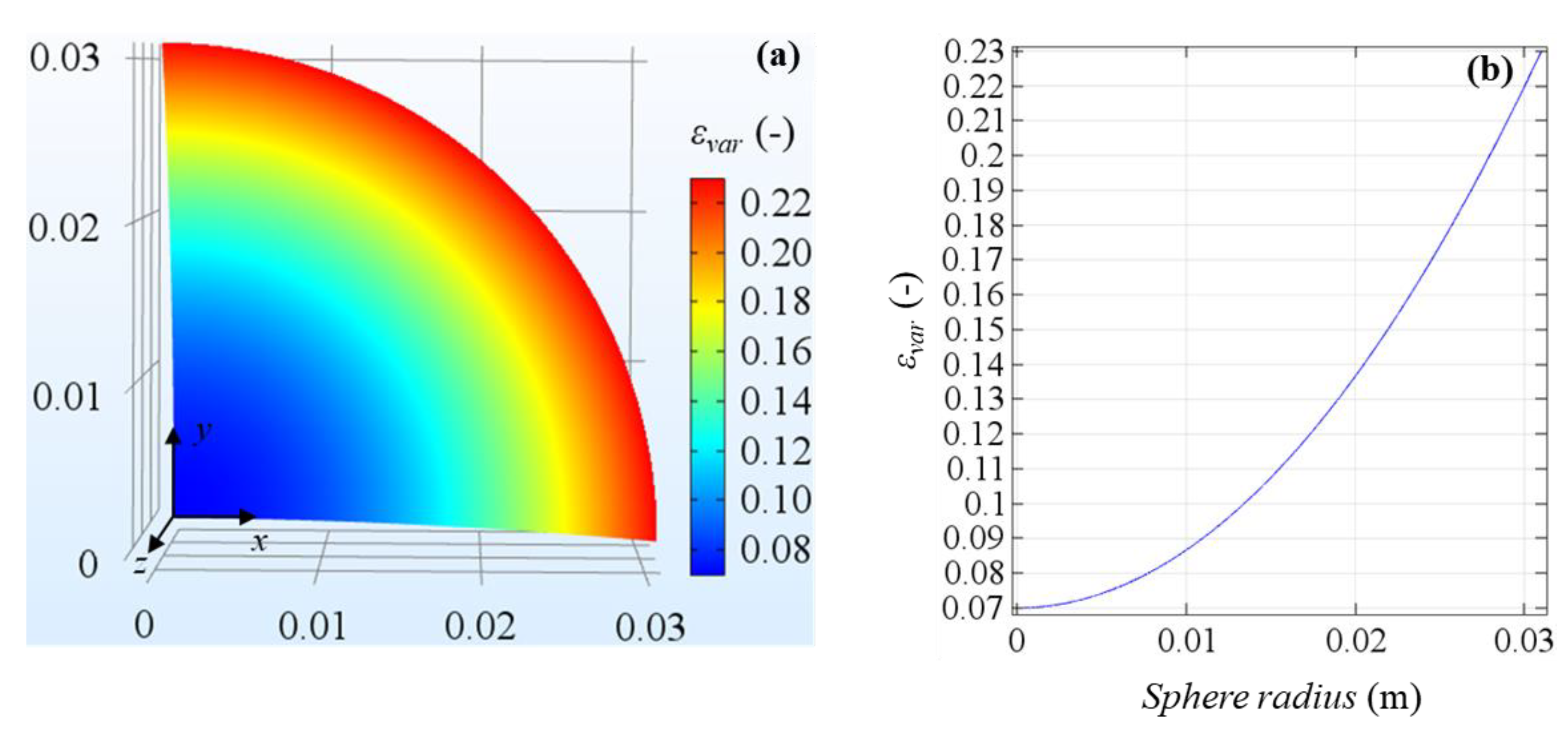 Computation 09 00050 g003