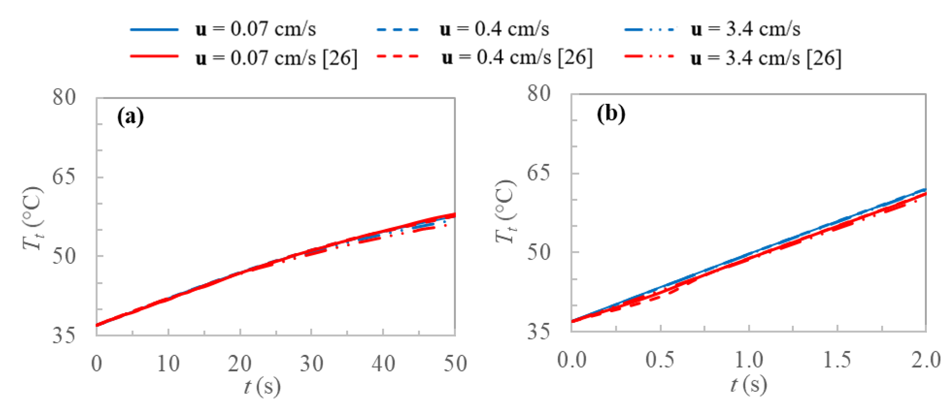 Computation 09 00050 g004