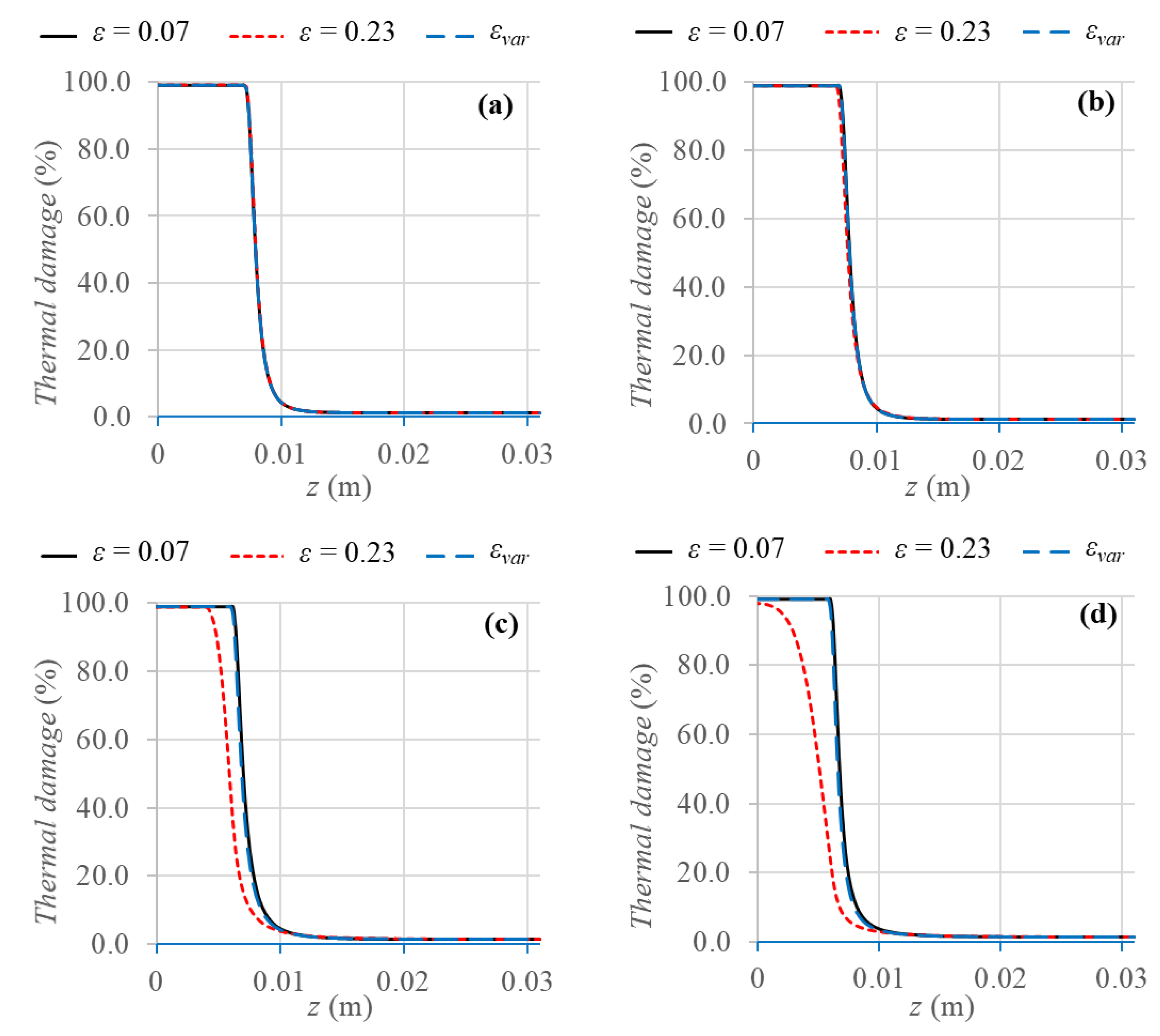Computation 09 00050 g005