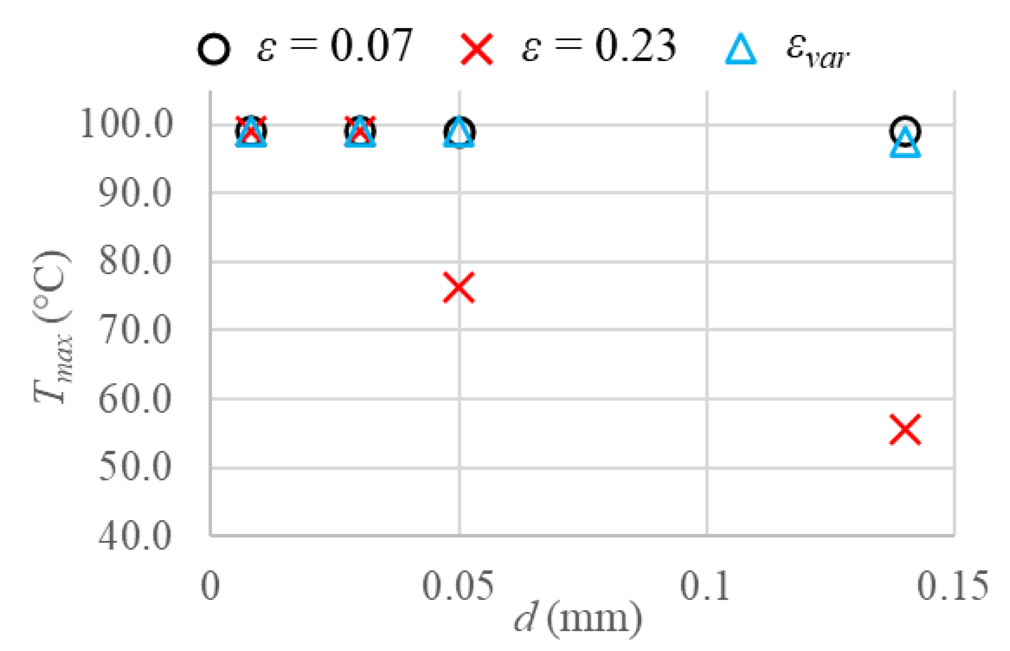 Computation 09 00050 g006