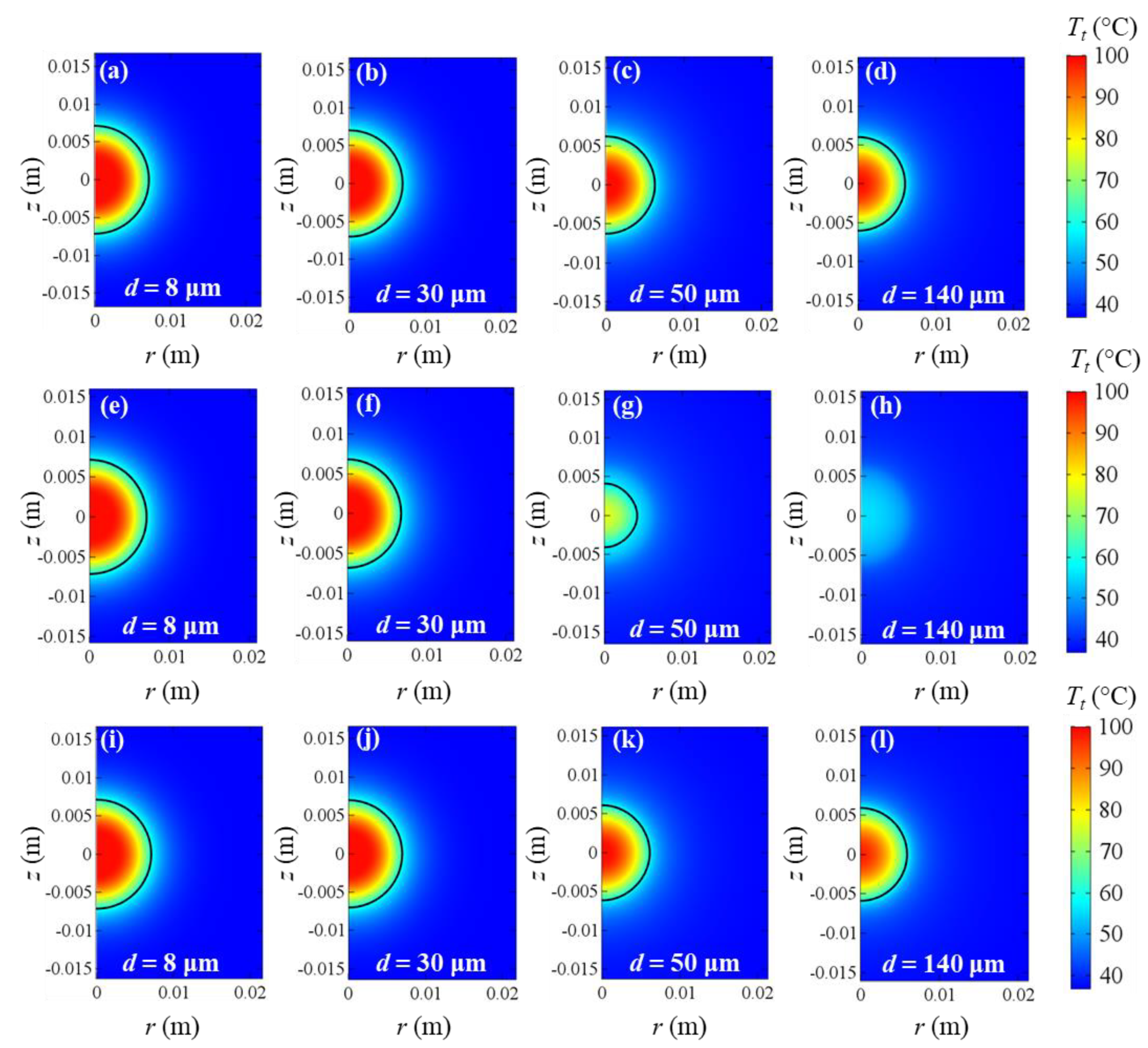 Computation 09 00050 g007