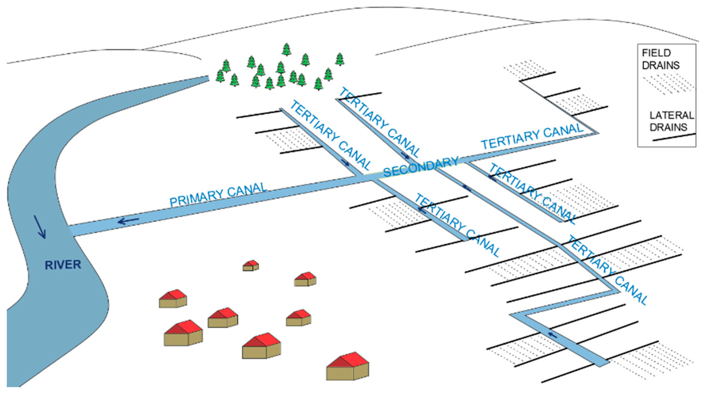 Computation 09 00051 g001