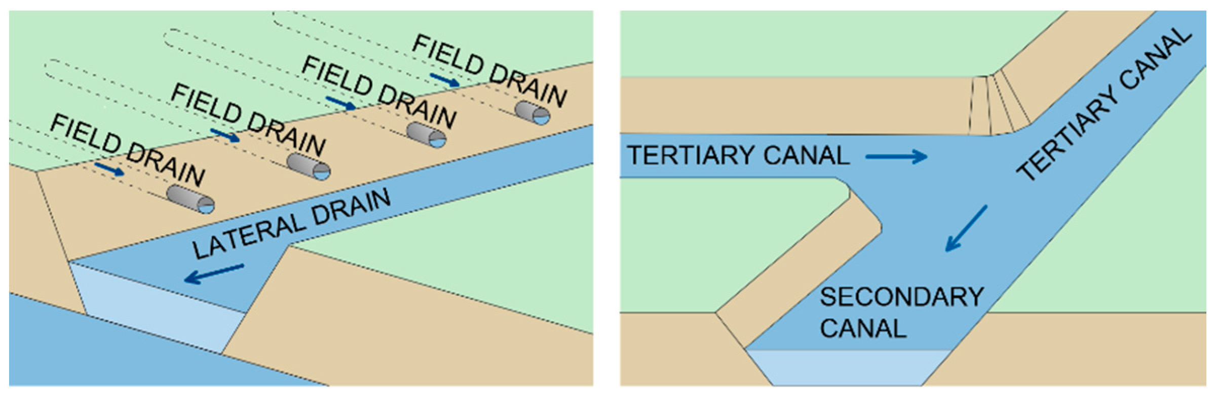 Computation 09 00051 g002