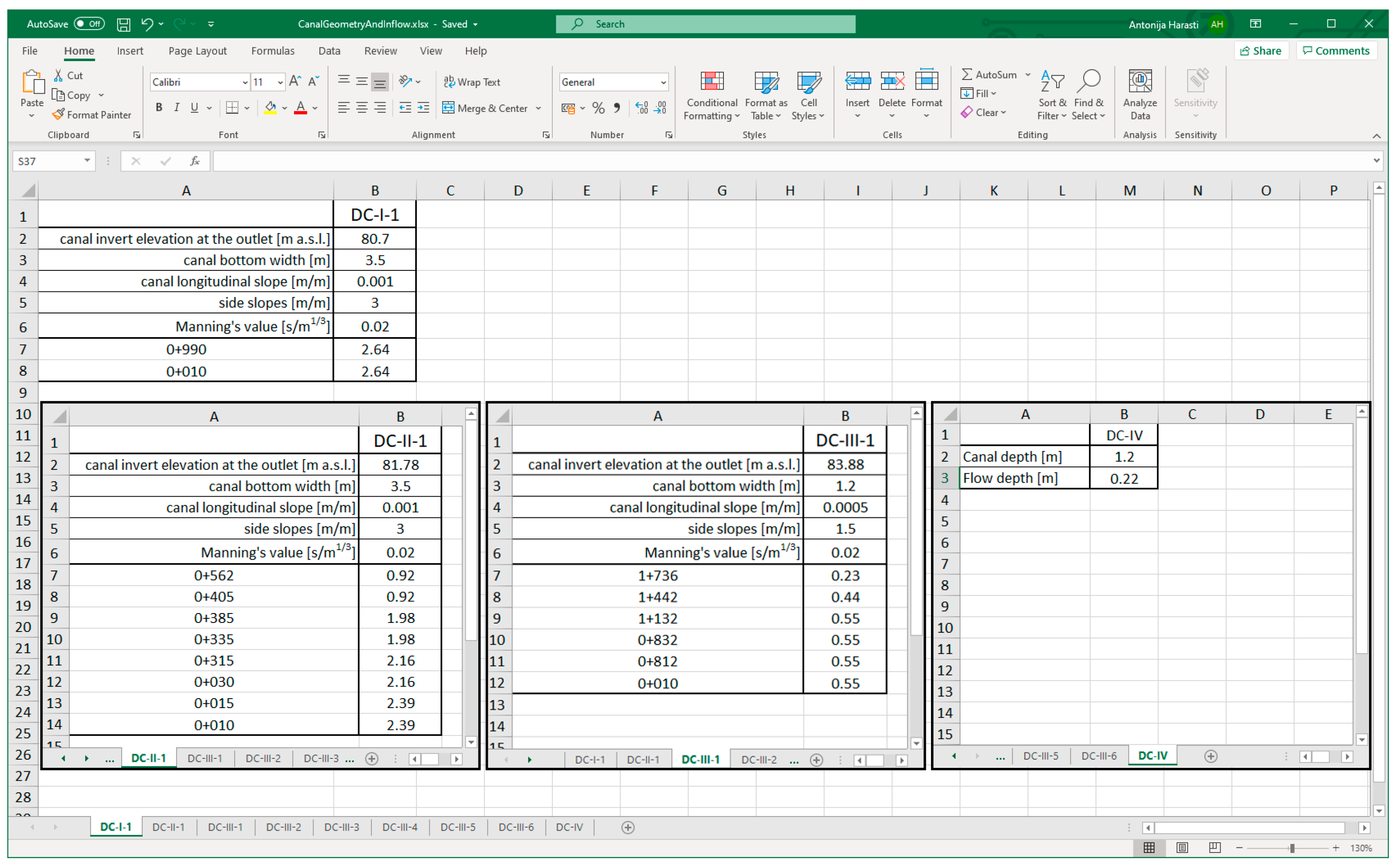 Computation 09 00051 g004