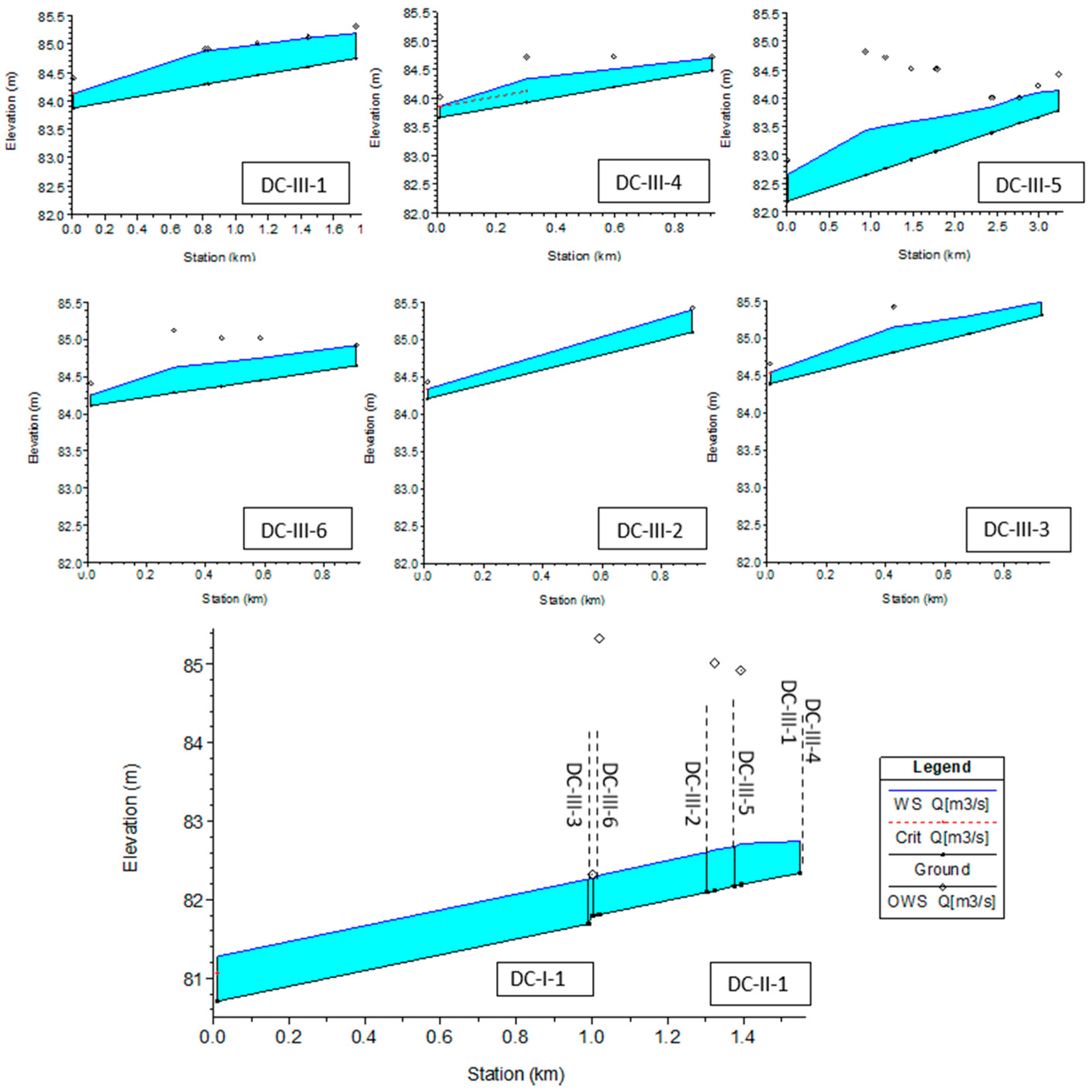 Computation 09 00051 g009