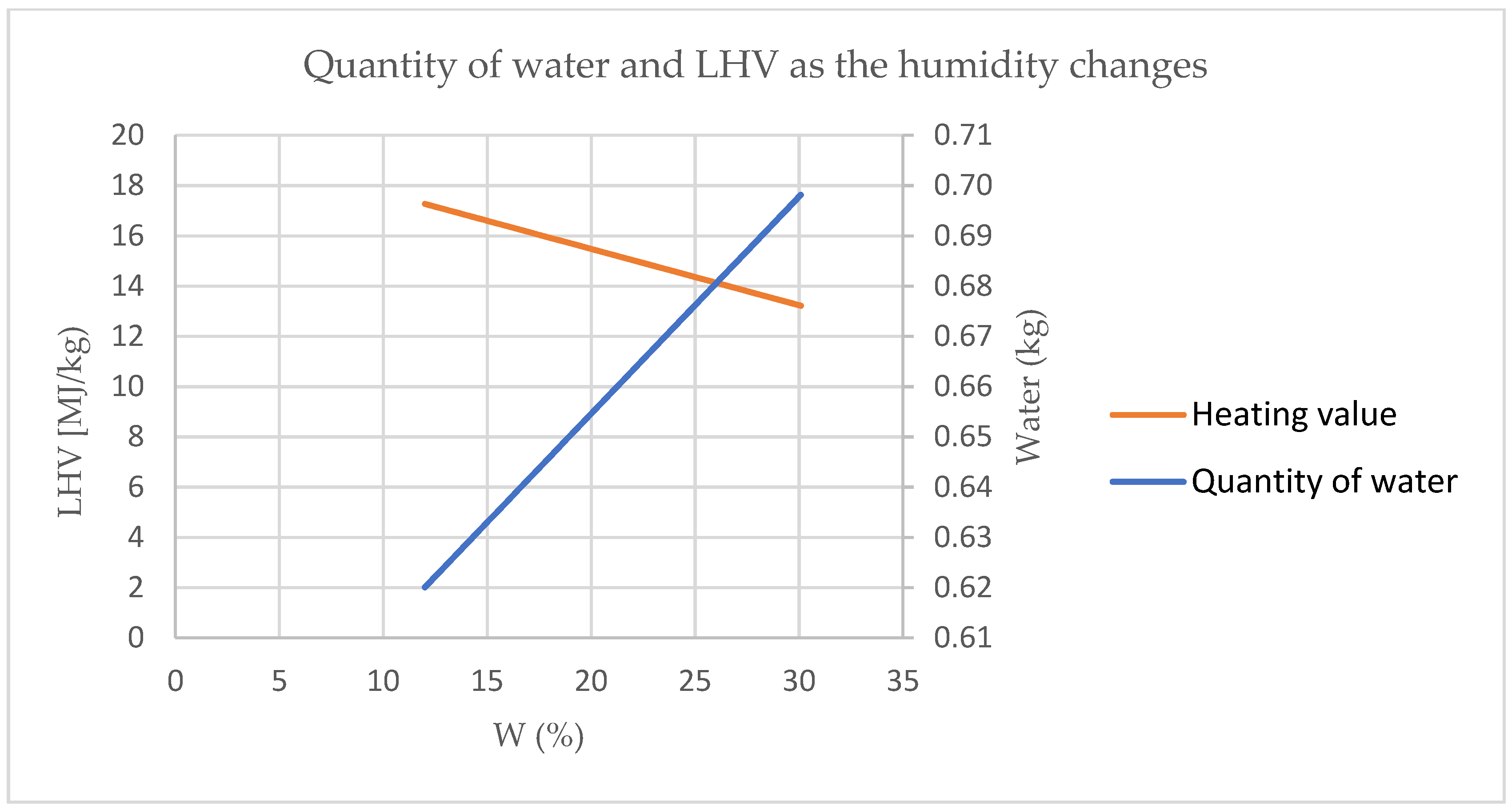 Computation 09 00053 g001