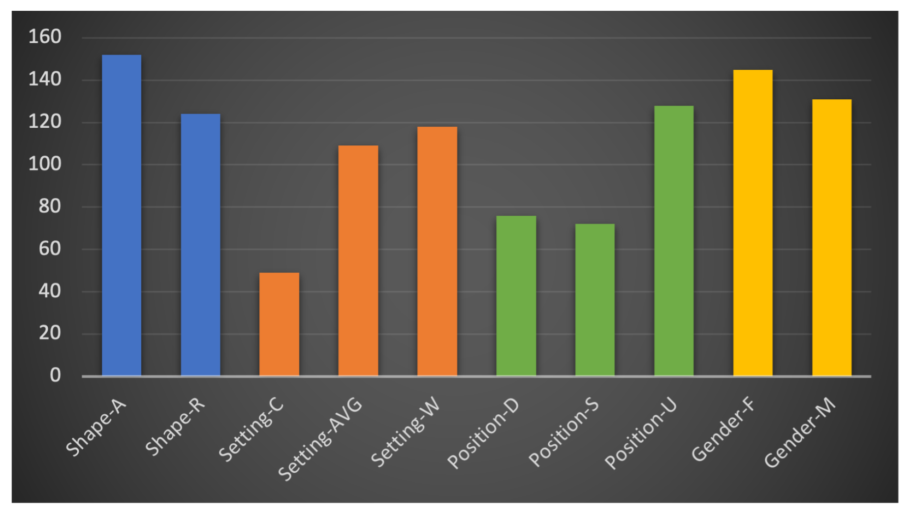 Computation 09 00054 g003