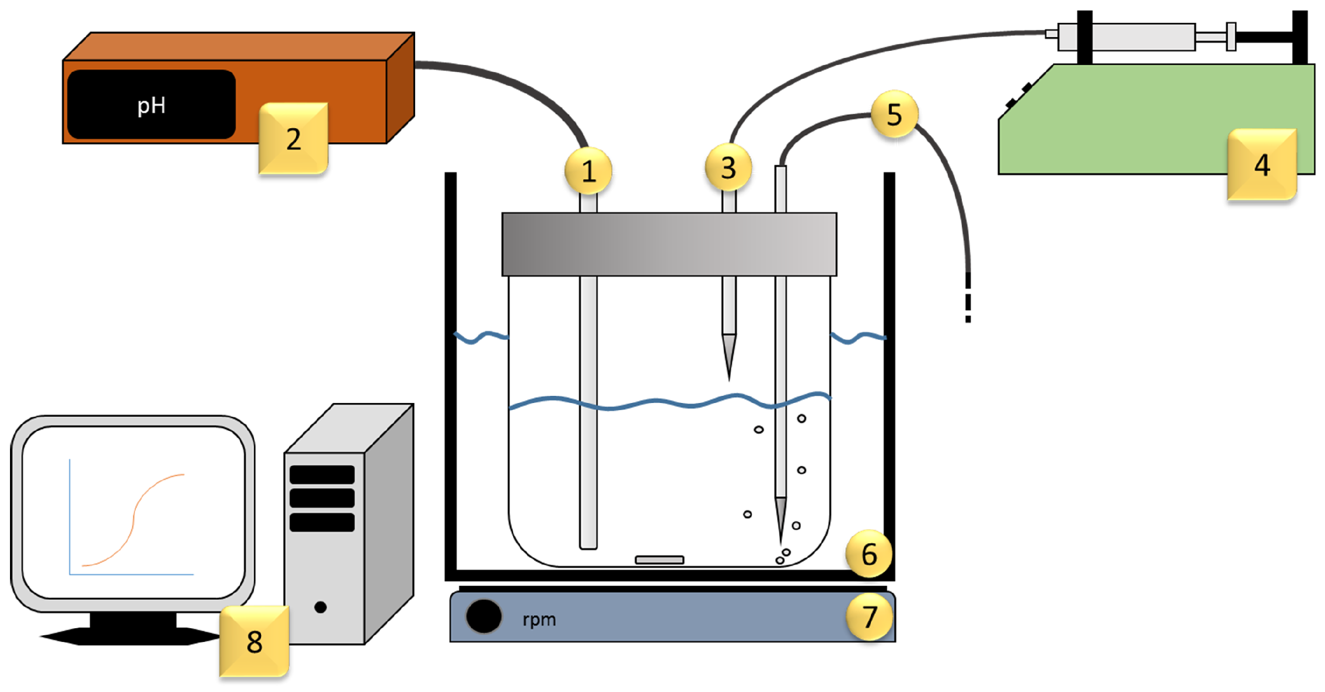 Computation 09 00055 g001