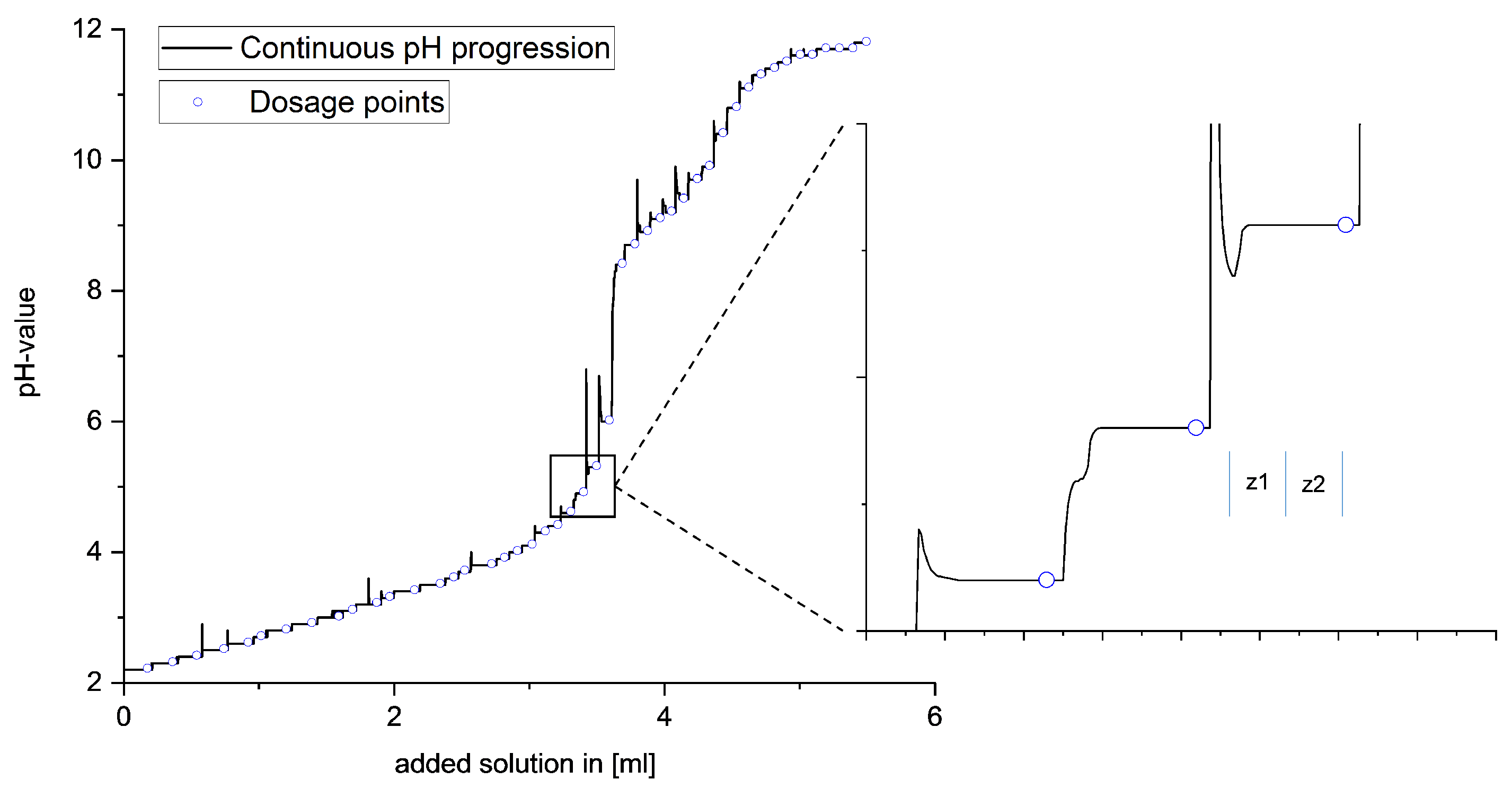 Computation 09 00055 g002