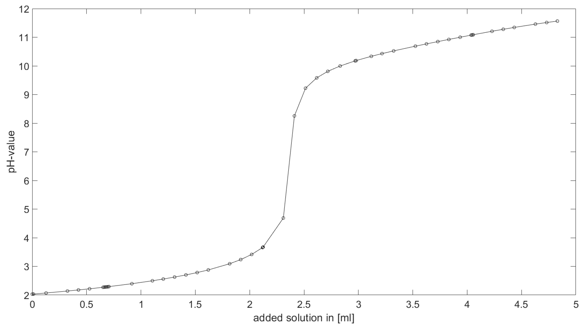 Computation 09 00055 g003