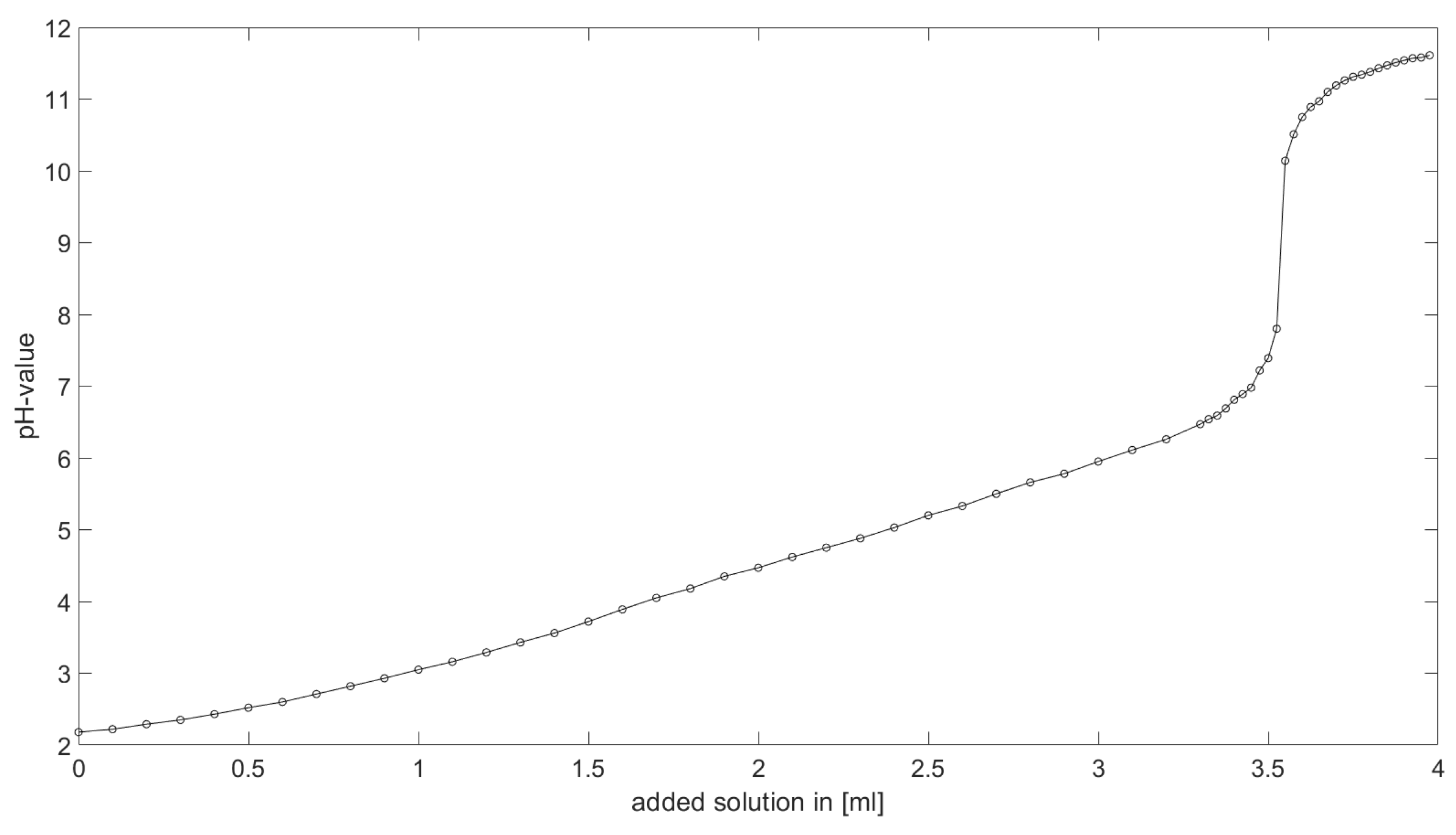 Computation 09 00055 g008