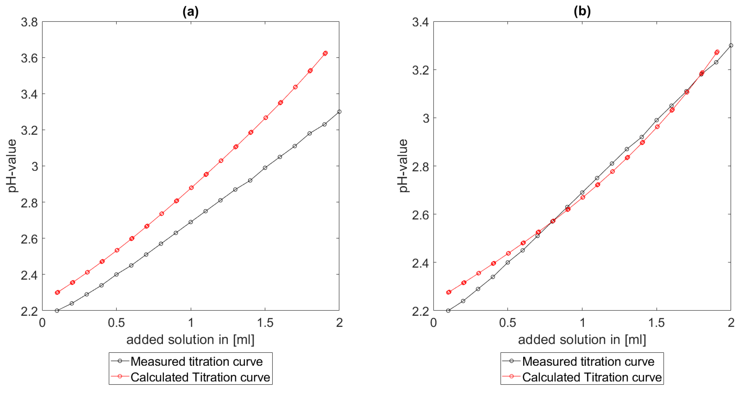 Computation 09 00055 g012