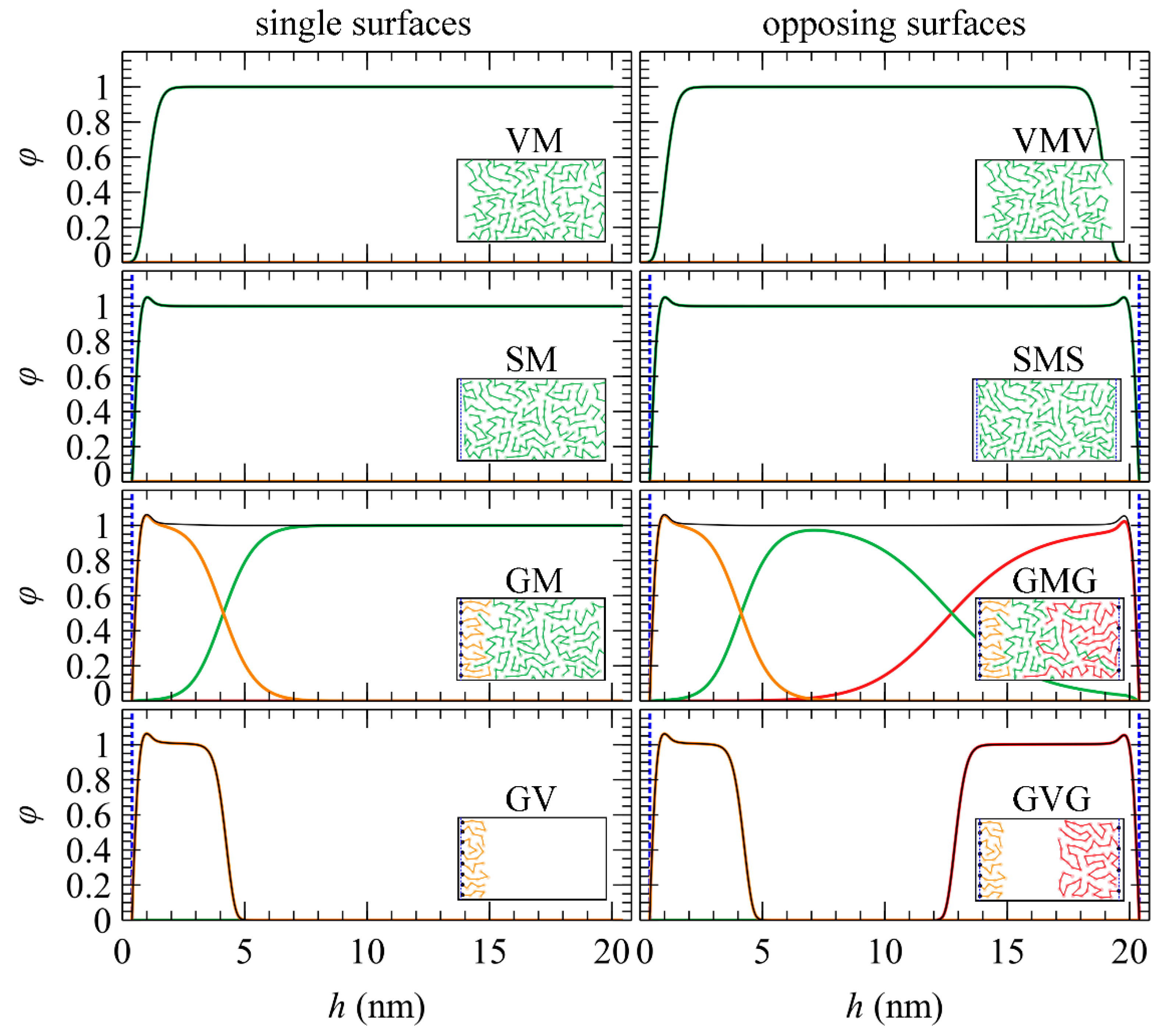Computation 09 00057 g001 Computation 09 00057 g001