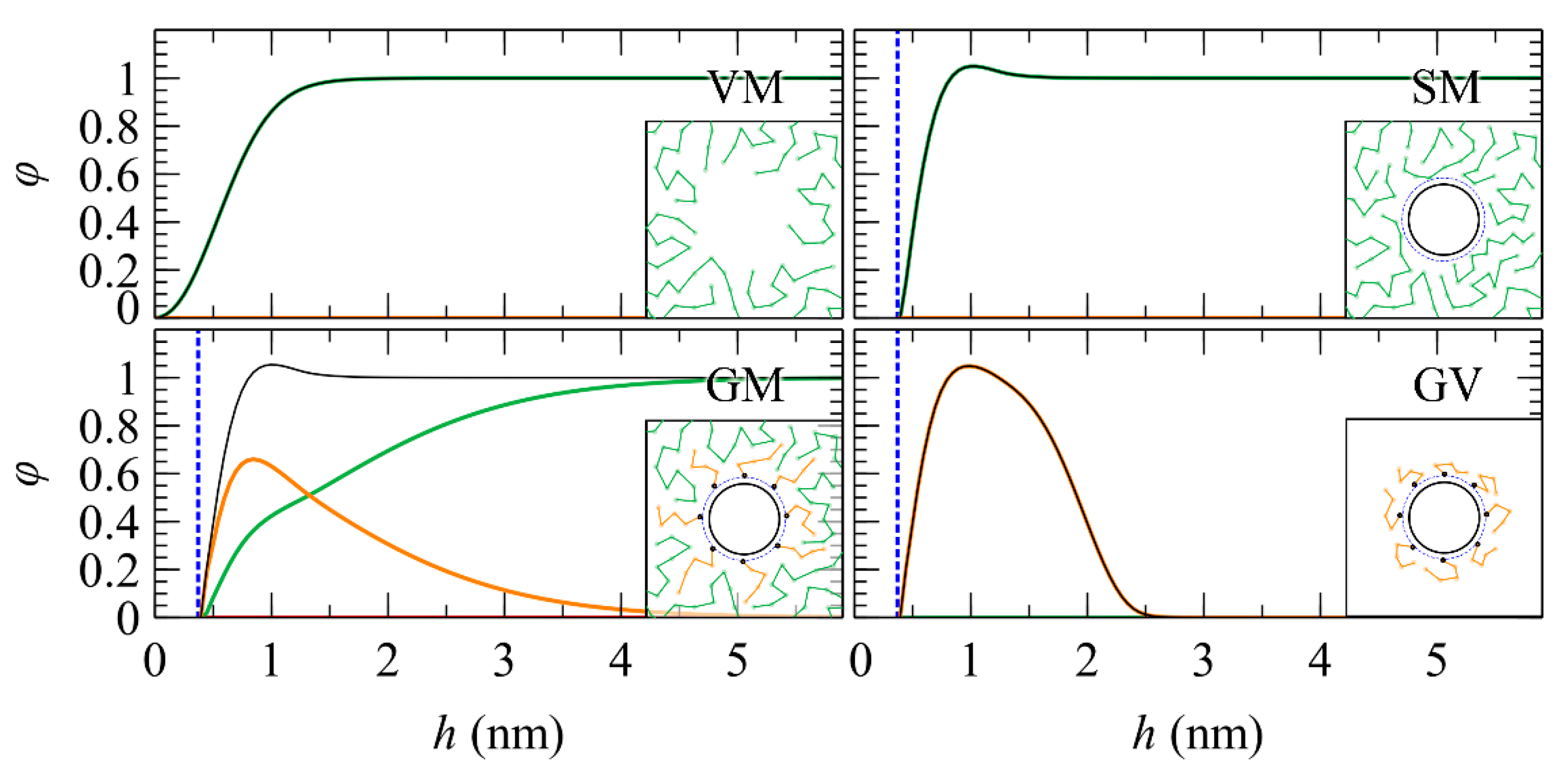 Computation 09 00057 g002 Computation 09 00057 g002