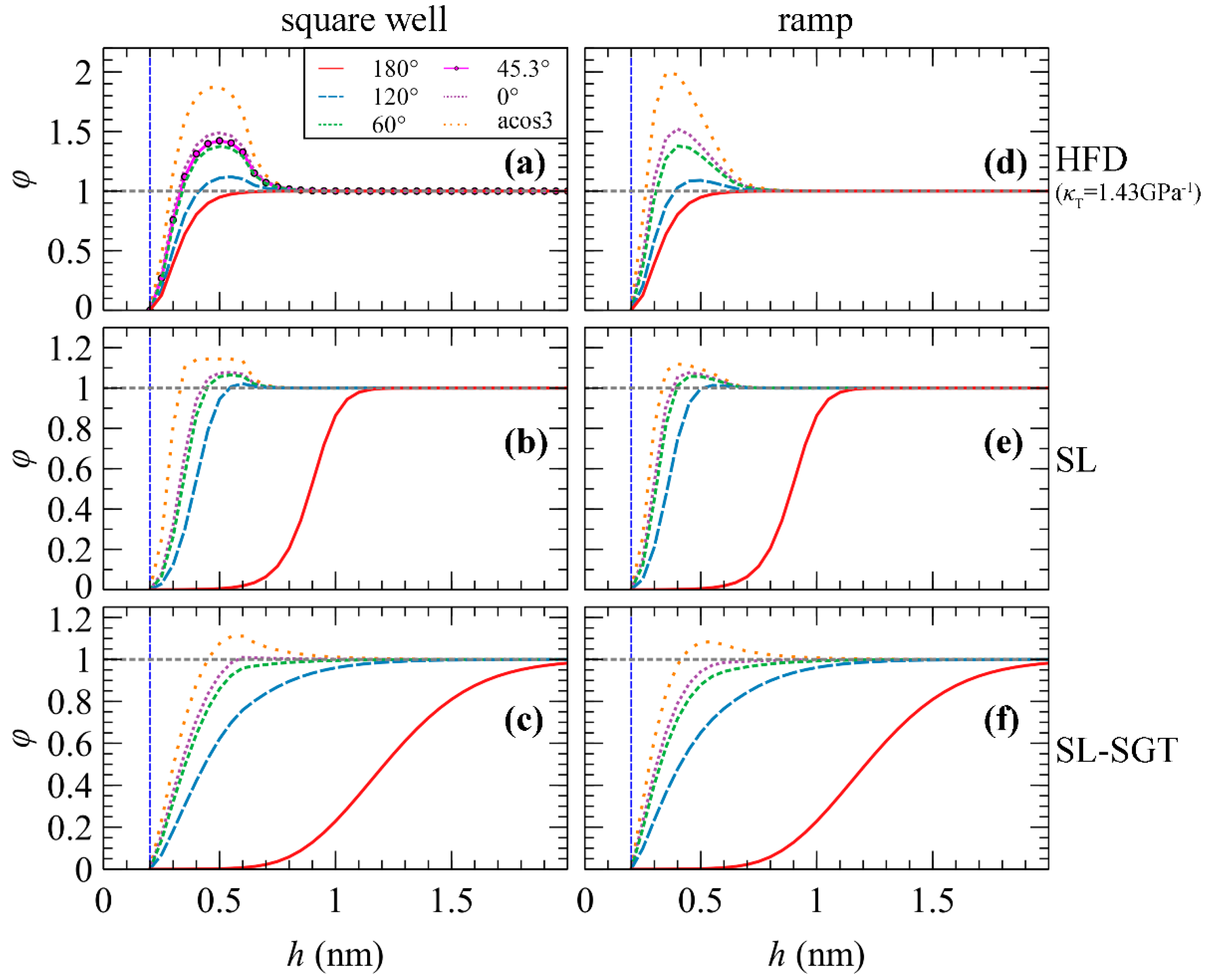Computation 09 00057 g003 Computation 09 00057 g003