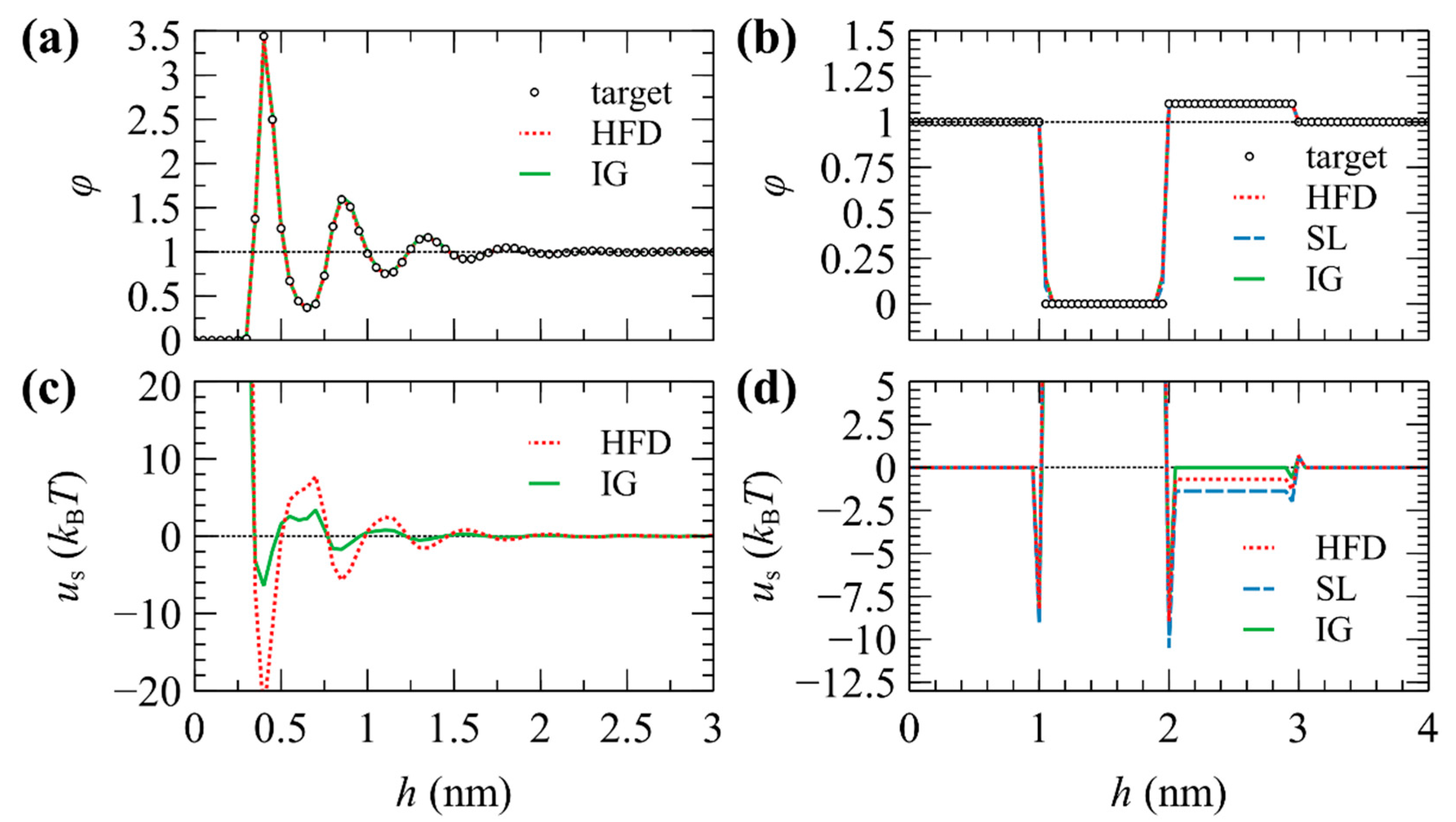 Computation 09 00057 g004 Computation 09 00057 g004
