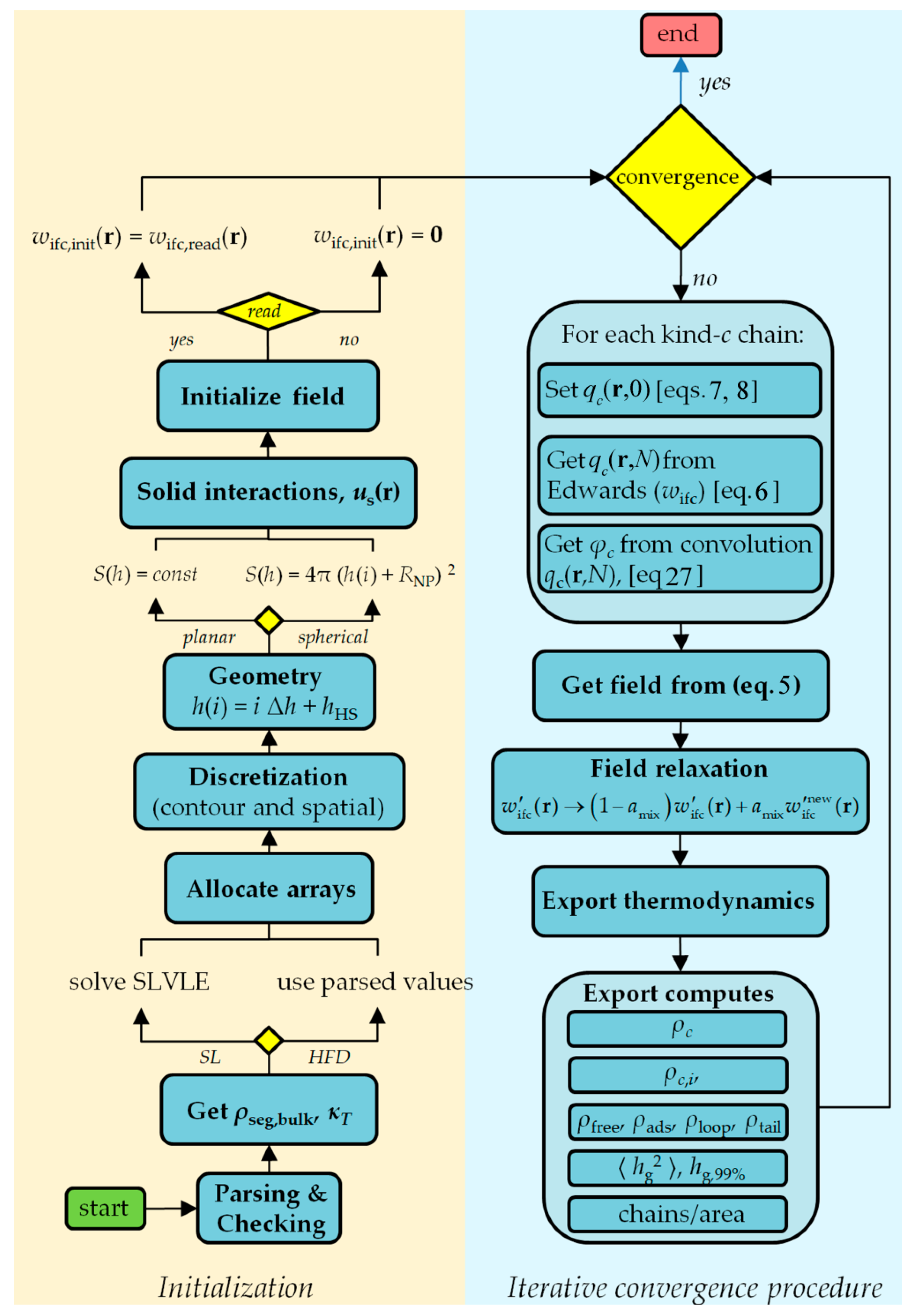 Computation 09 00057 g005 Computation 09 00057 g005