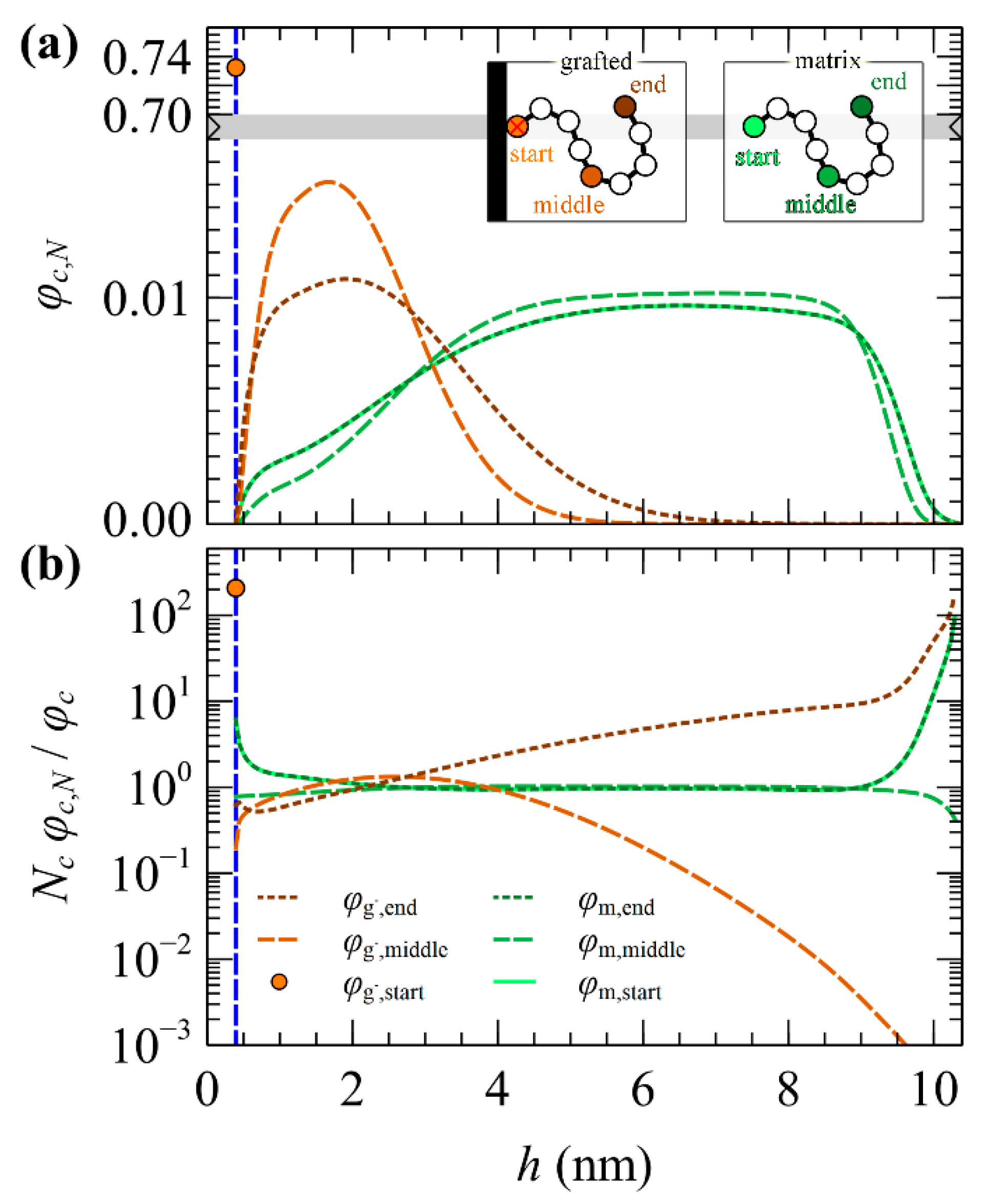 Computation 09 00057 g007 Computation 09 00057 g007