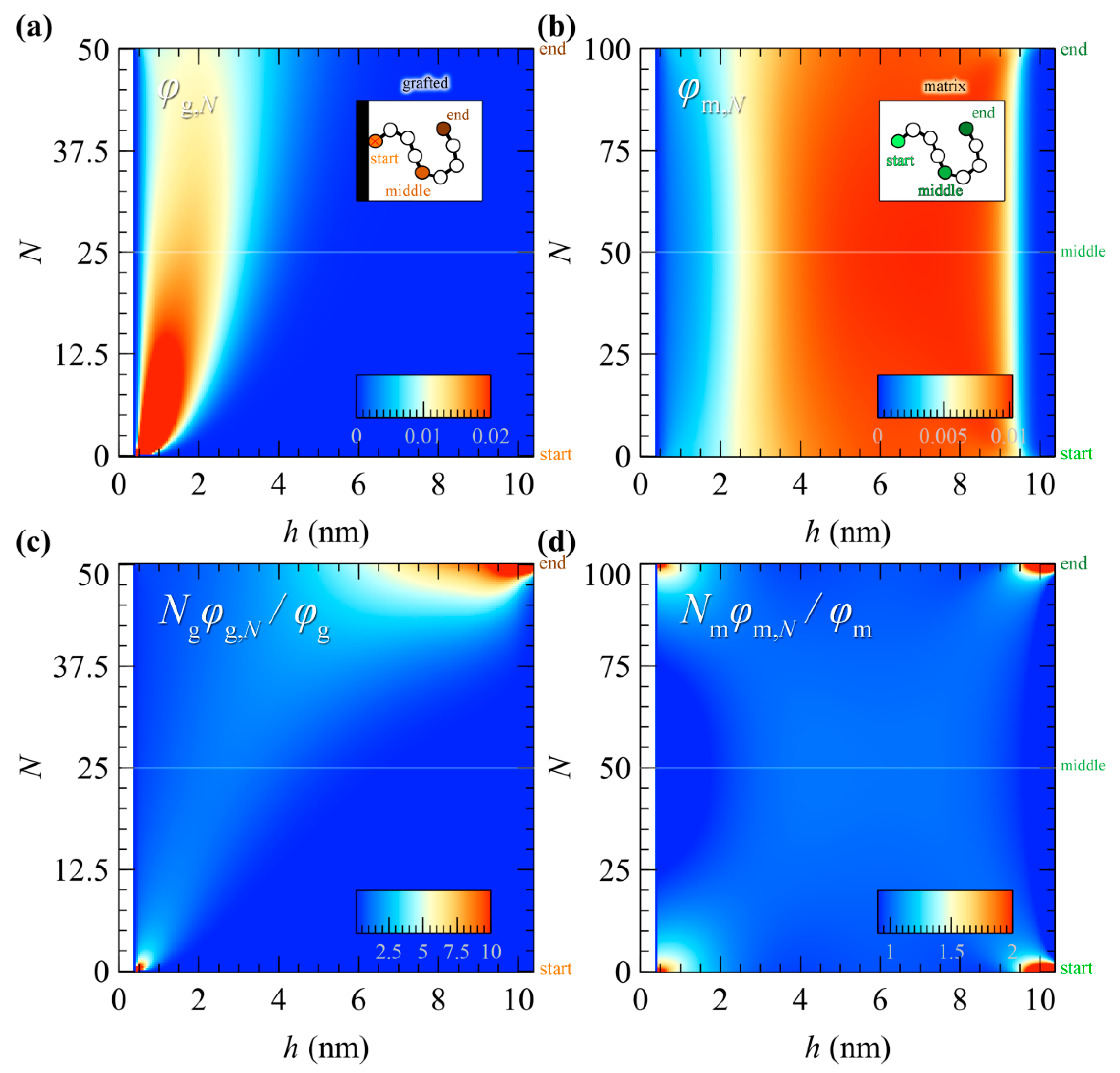 Computation 09 00057 g008 Computation 09 00057 g008