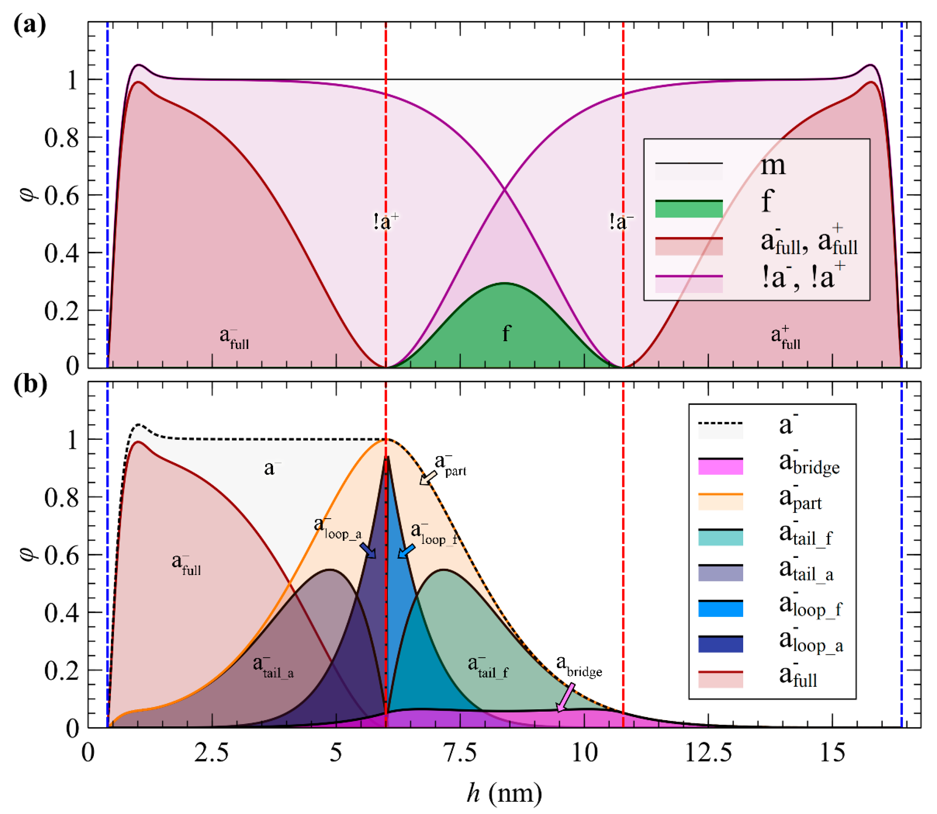 Computation 09 00057 g010 Computation 09 00057 g010