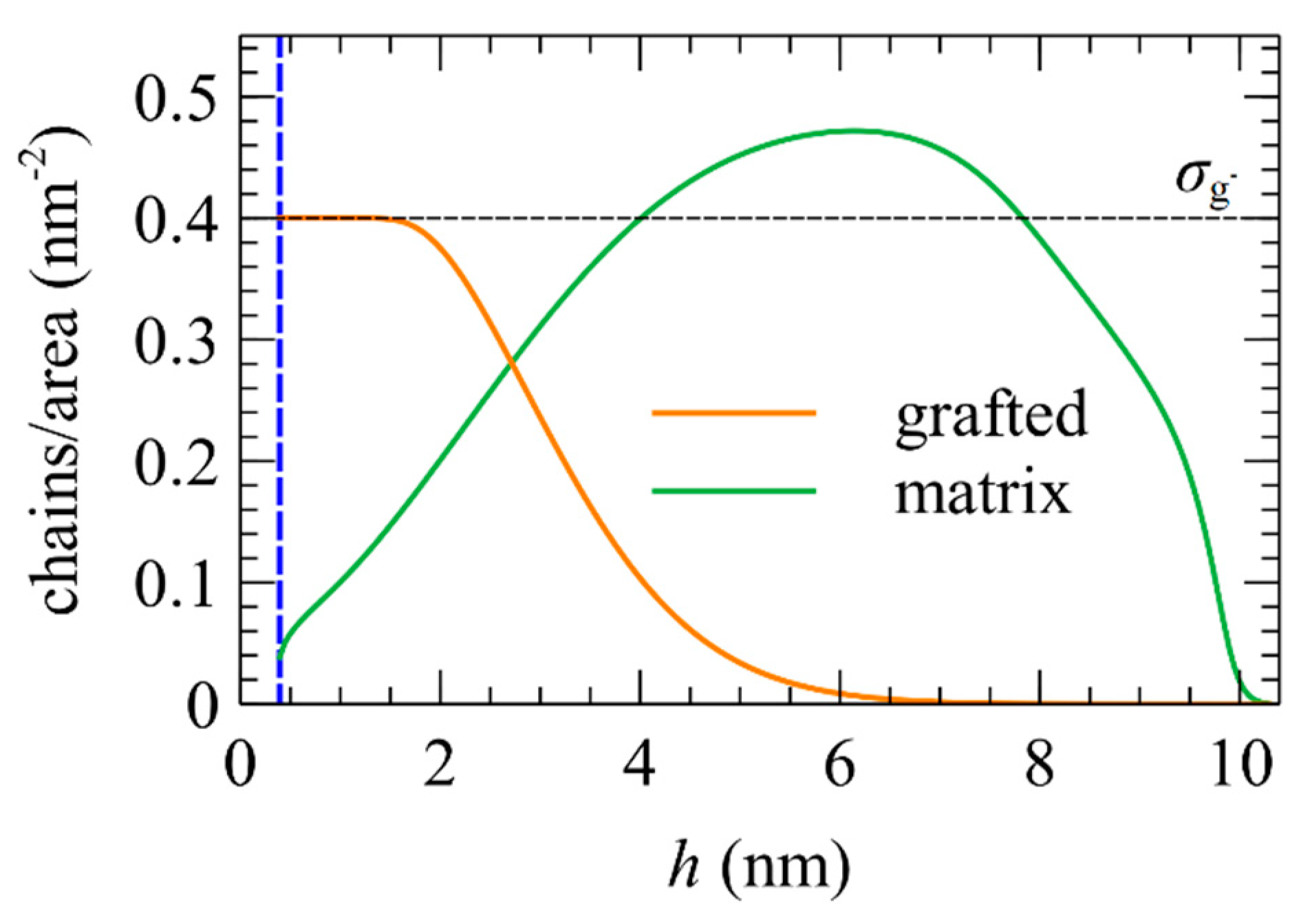 Computation 09 00057 g011 Computation 09 00057 g011