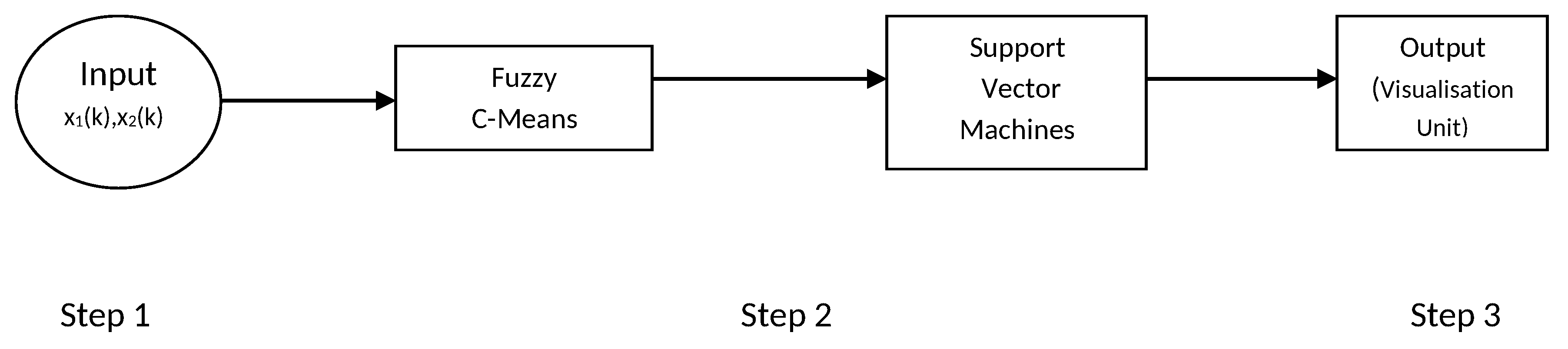 Computation 09 00059 g002